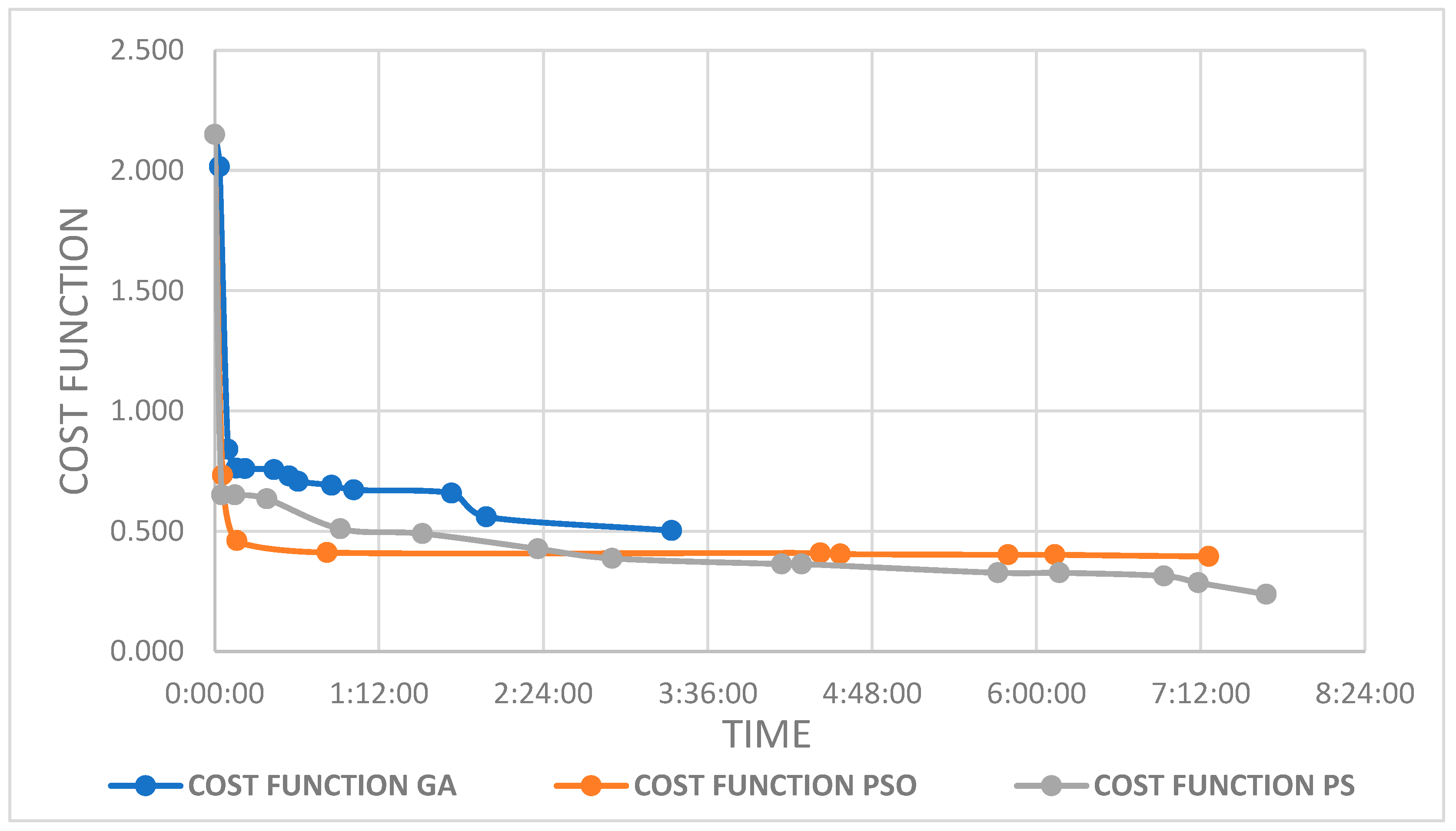 Applsci 13 11182 g008