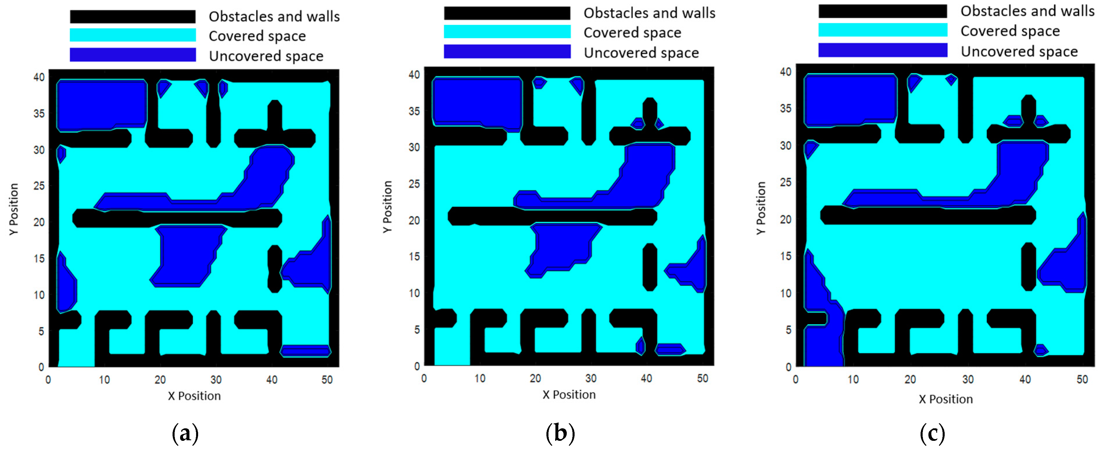 Applied Sciences | Free Full-Text | Path Optimization Using ...