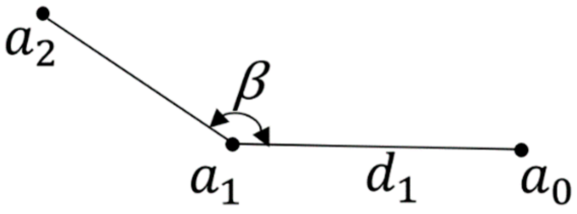 Applsci 13 11183 g002