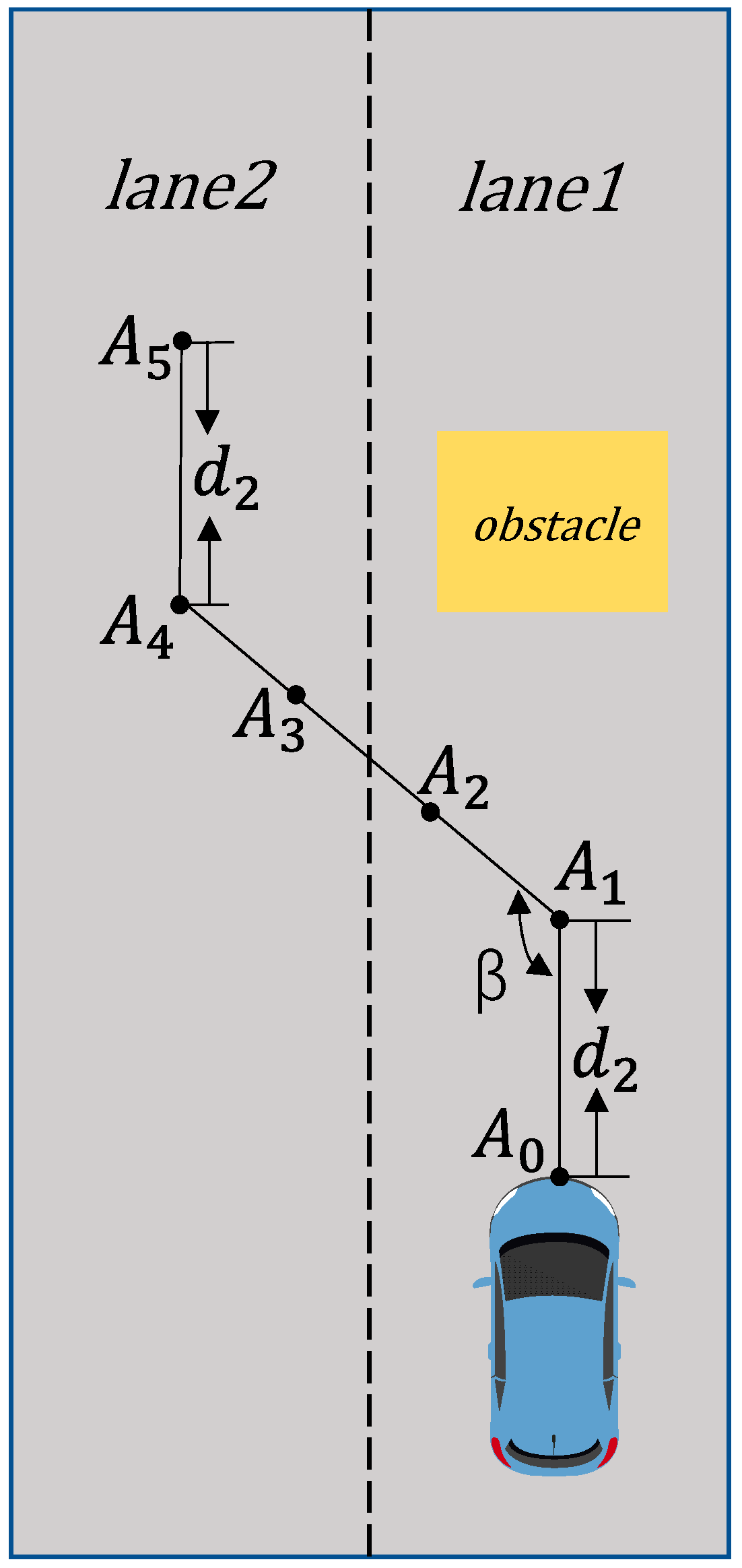 Applsci 13 11183 g003