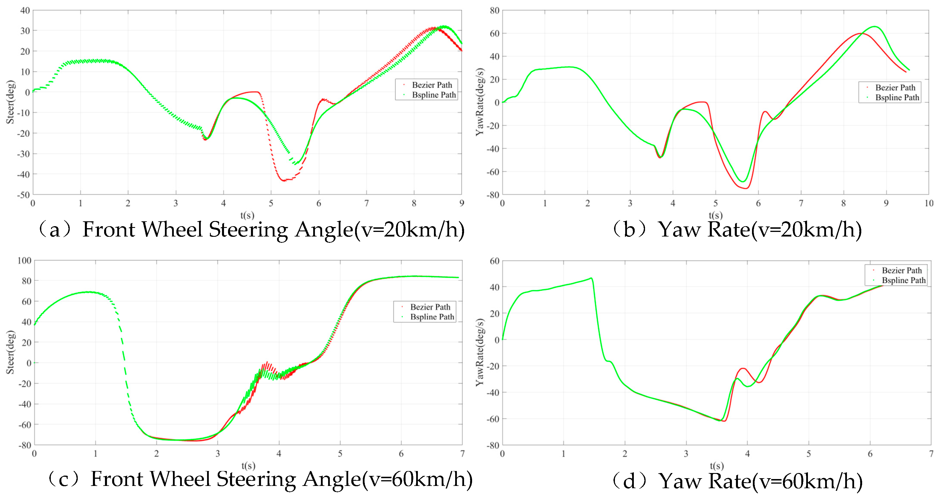 Applsci 13 11183 g008
