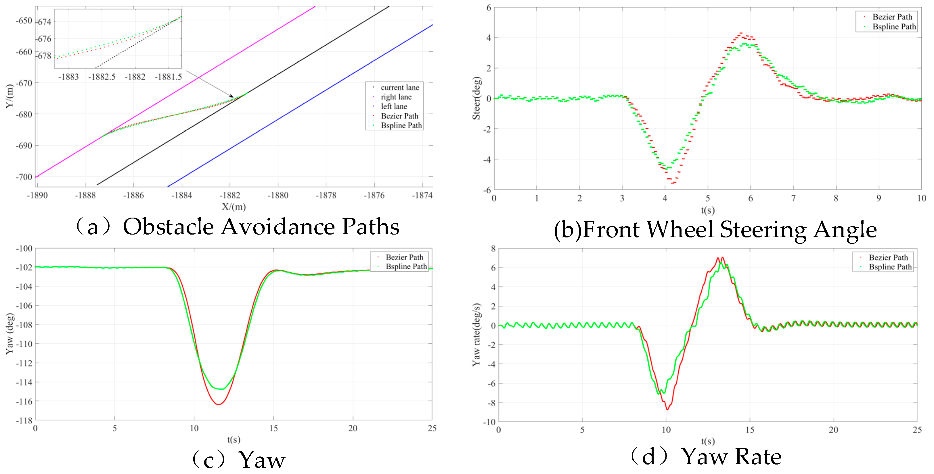 Applsci 13 11183 g011