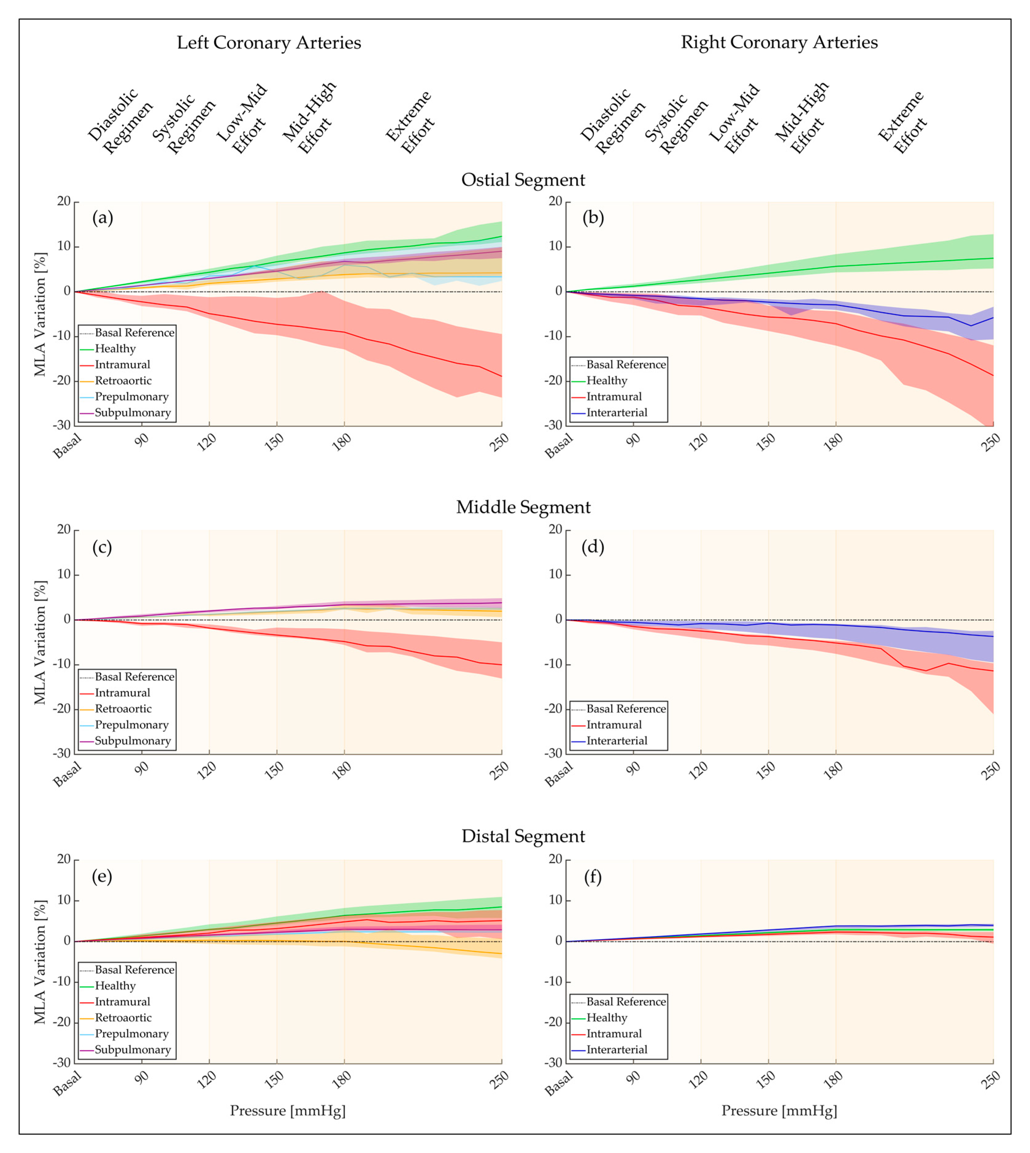 Applsci 13 11185 g004