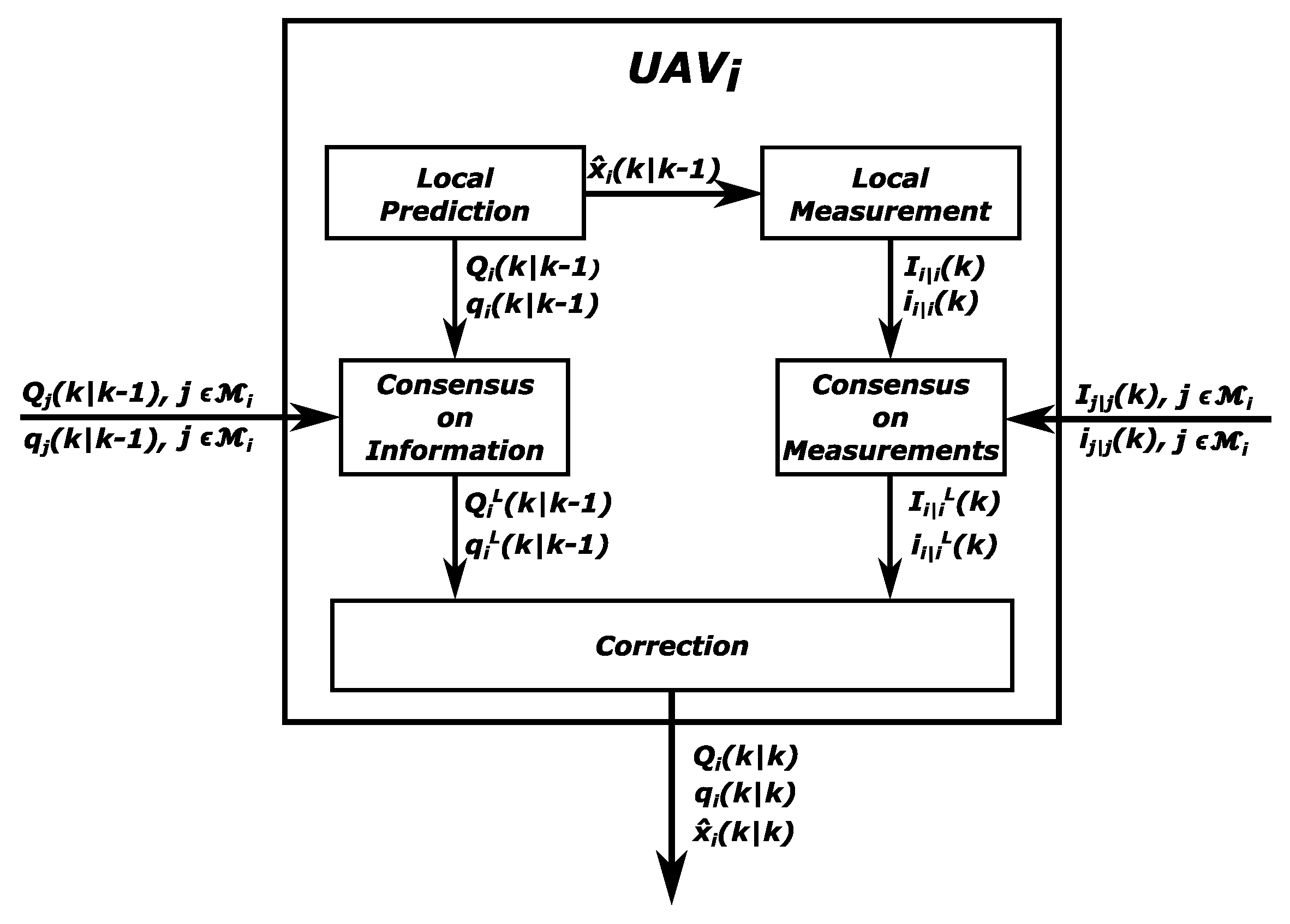 Applsci 13 11186 g001
