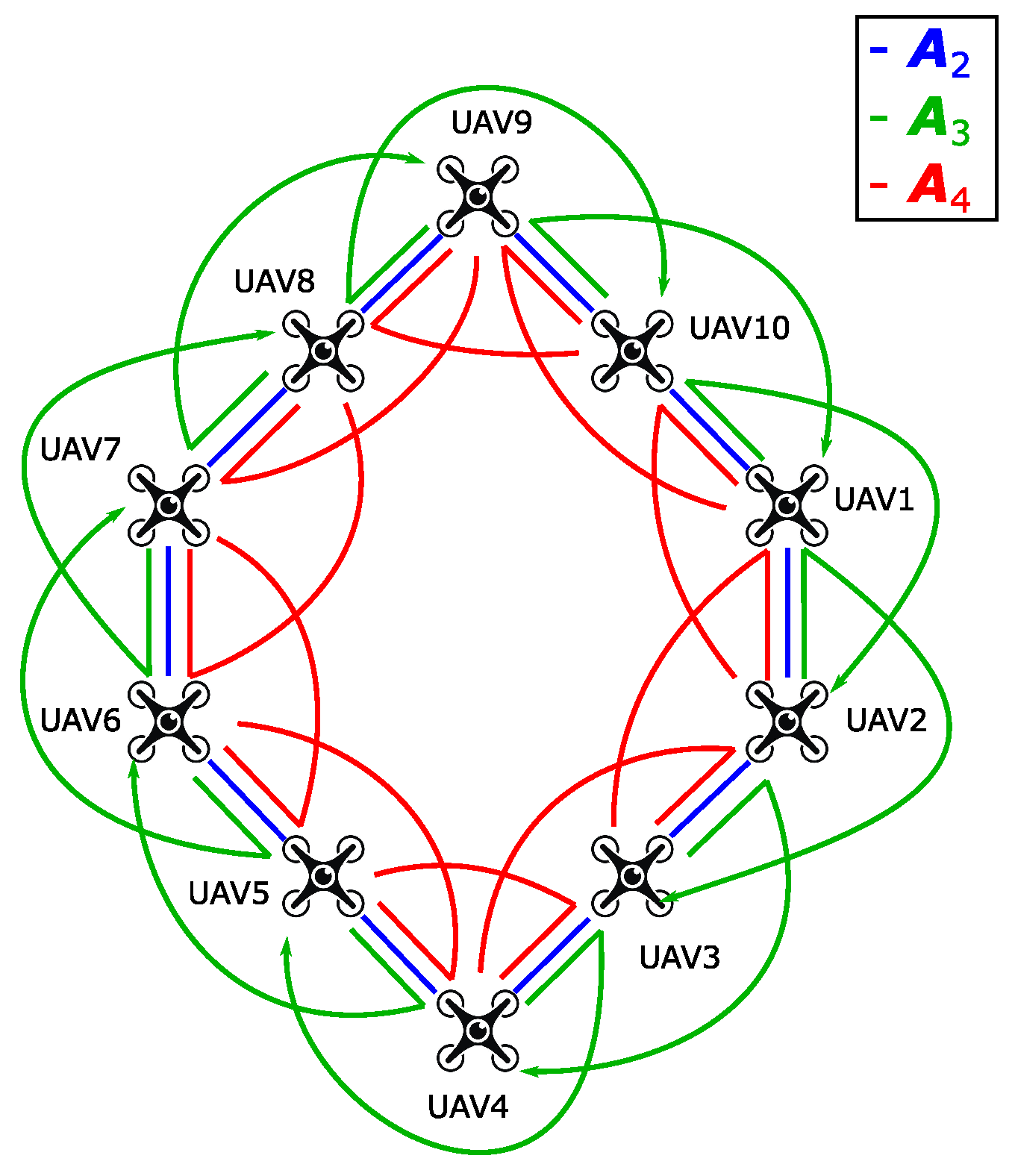 Applsci 13 11186 g002