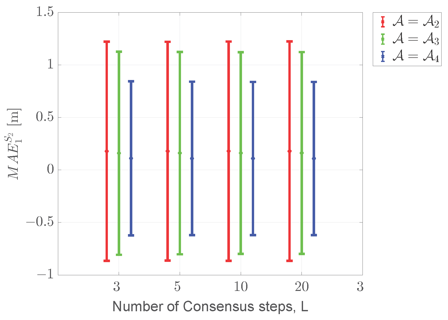 Applsci 13 11186 g003