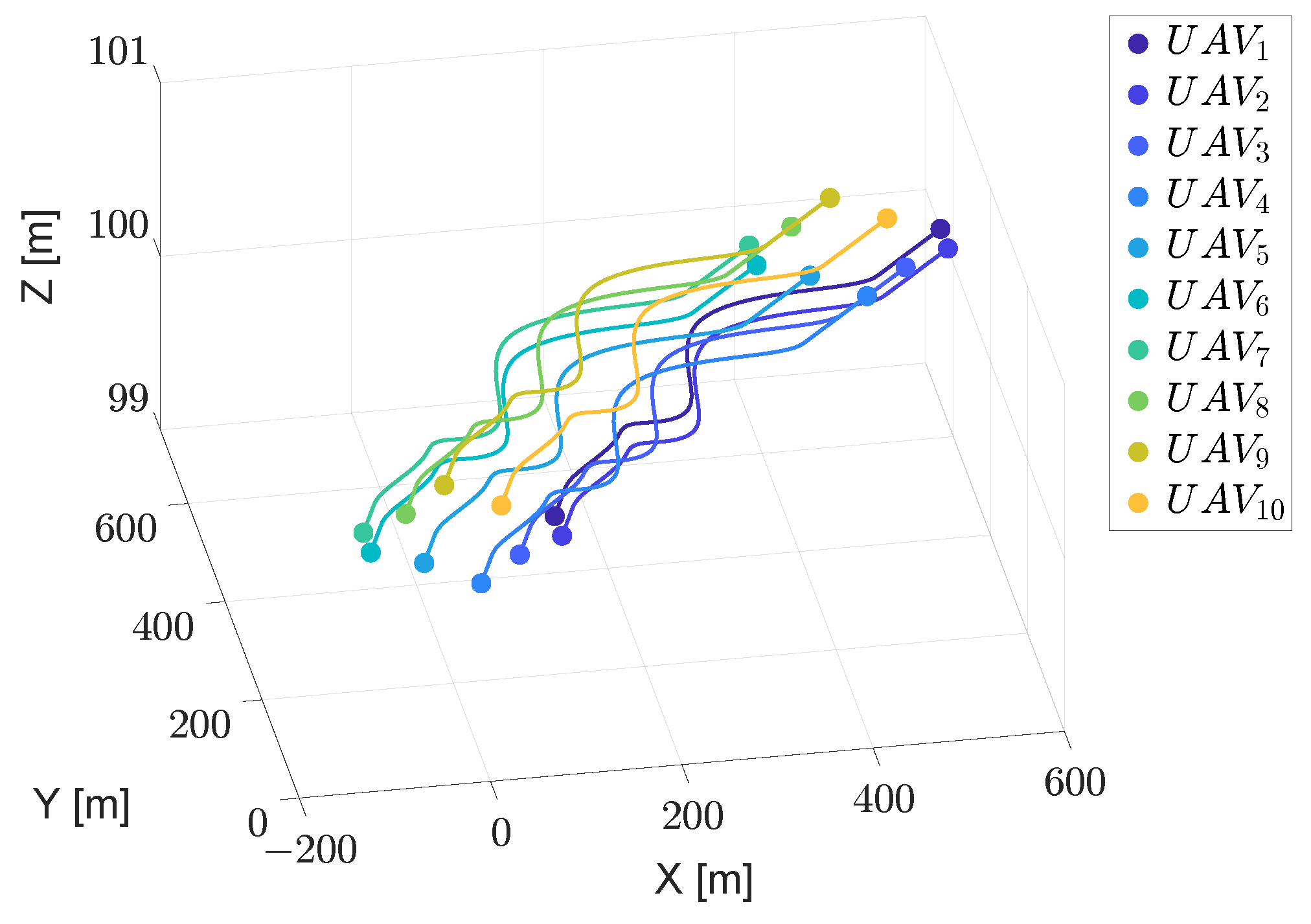 Applsci 13 11186 g005