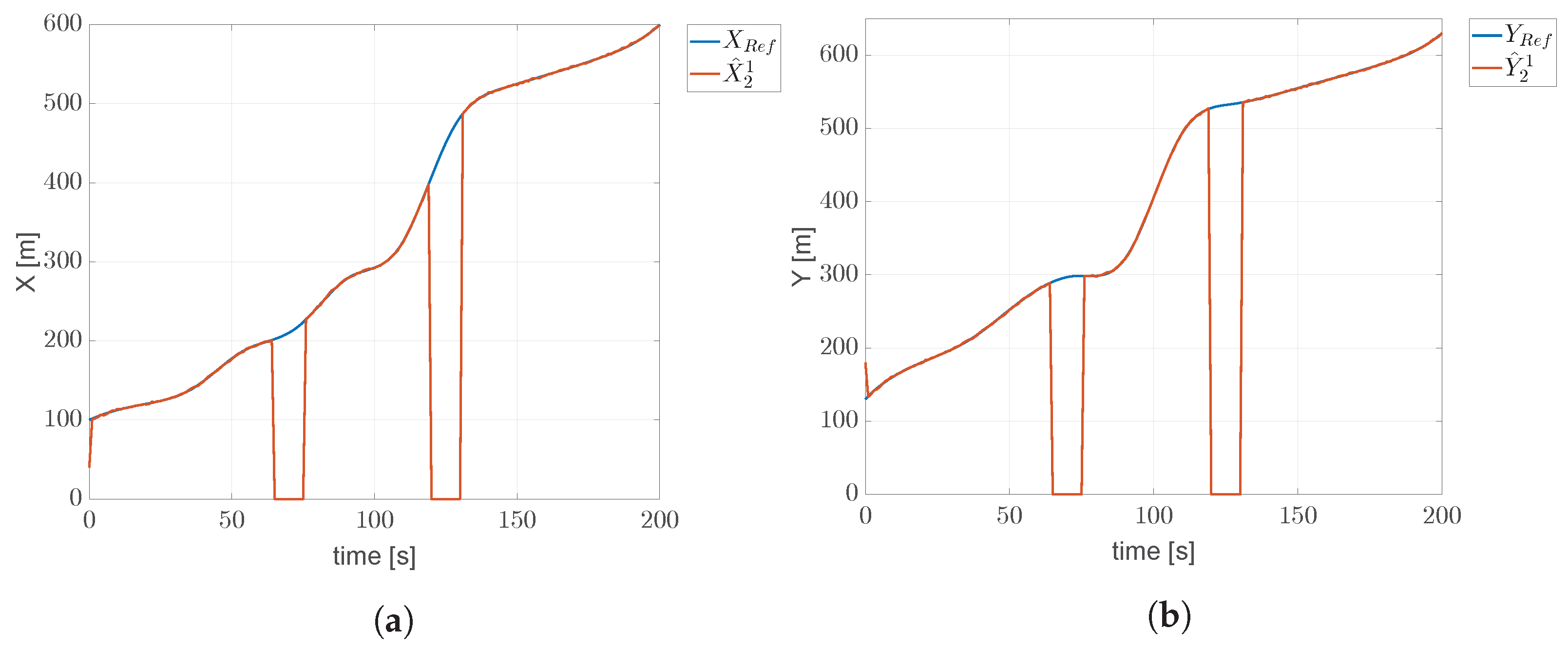Applsci 13 11186 g007