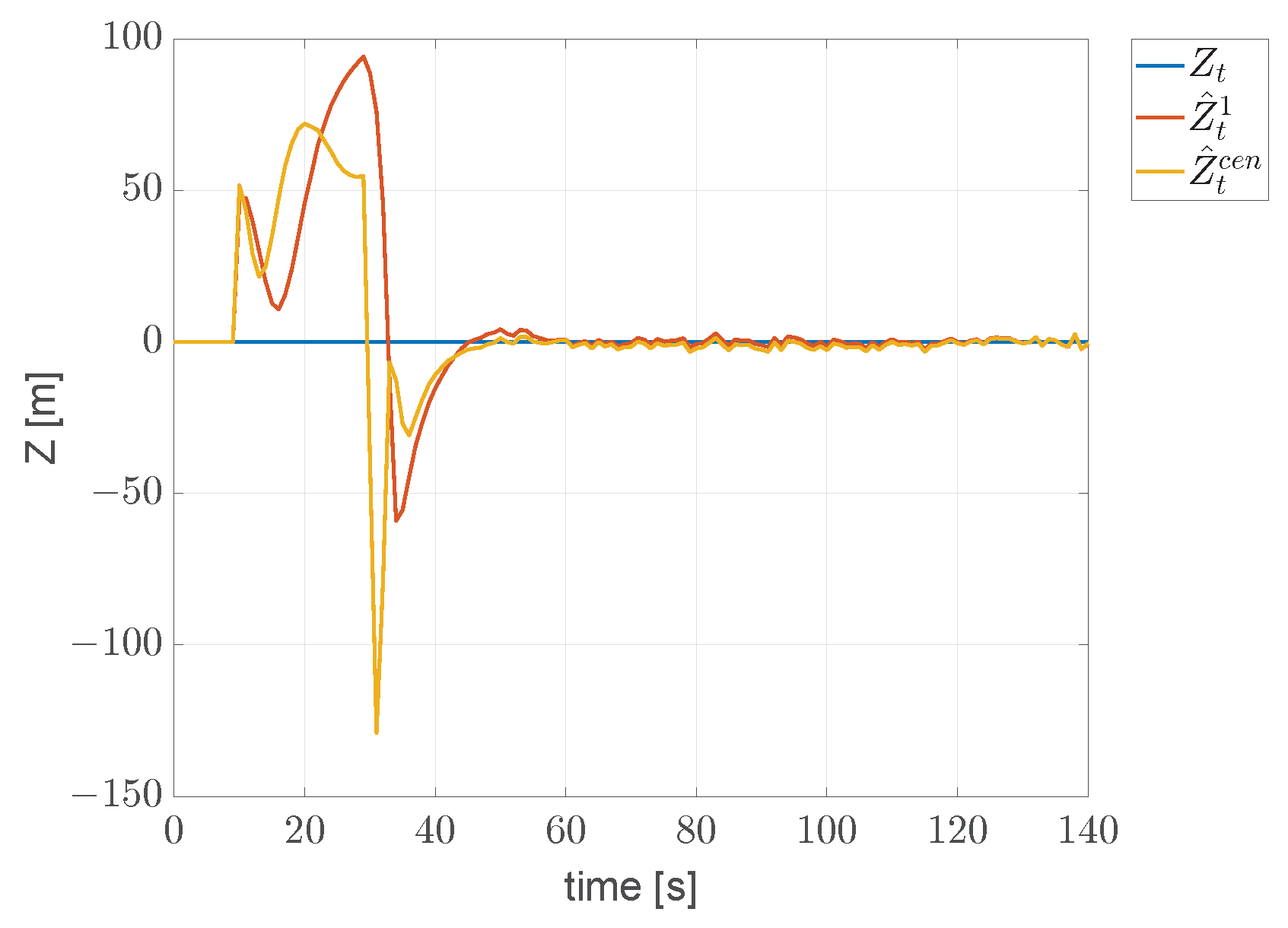 Applsci 13 11186 g011