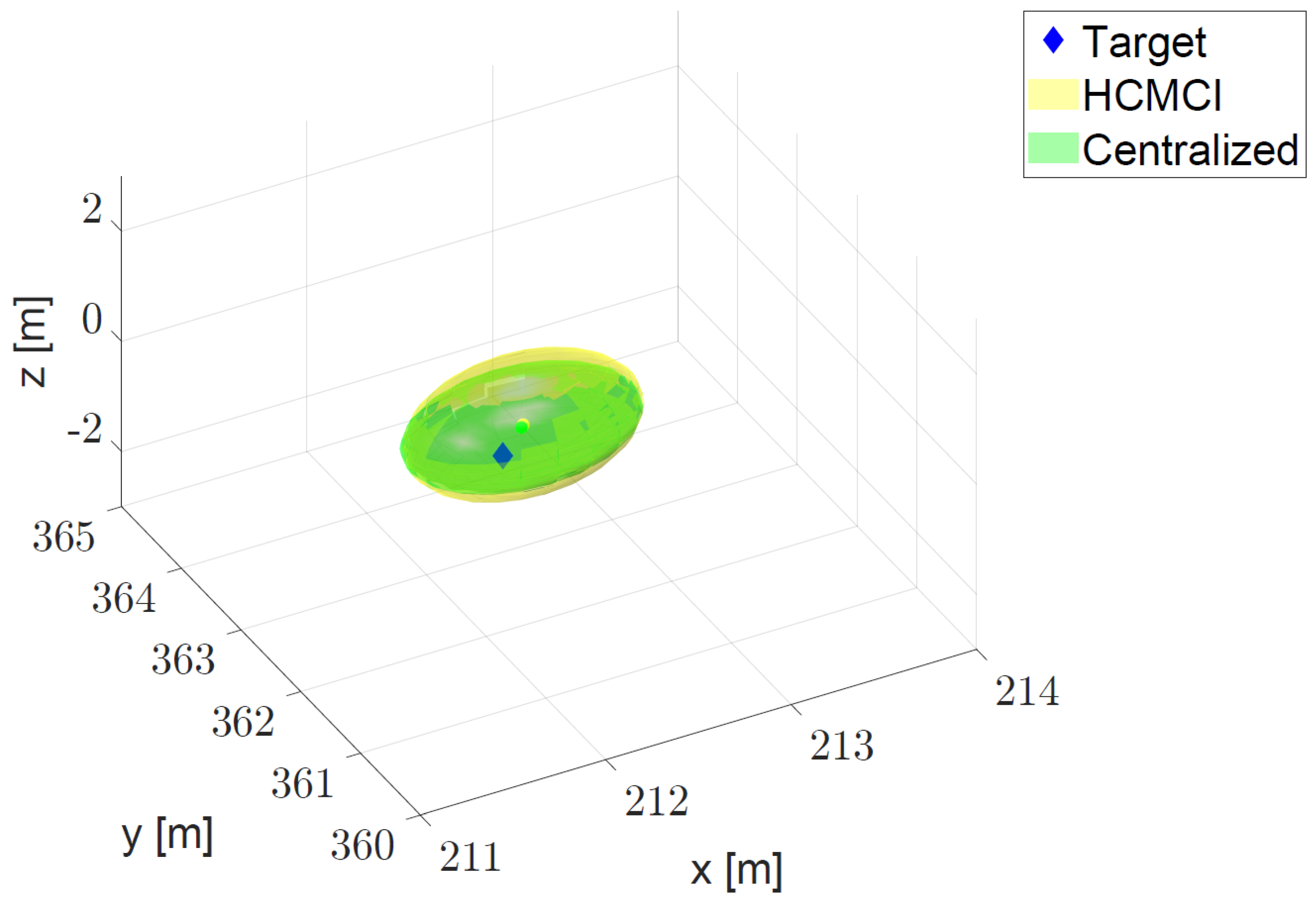 Applsci 13 11186 g012