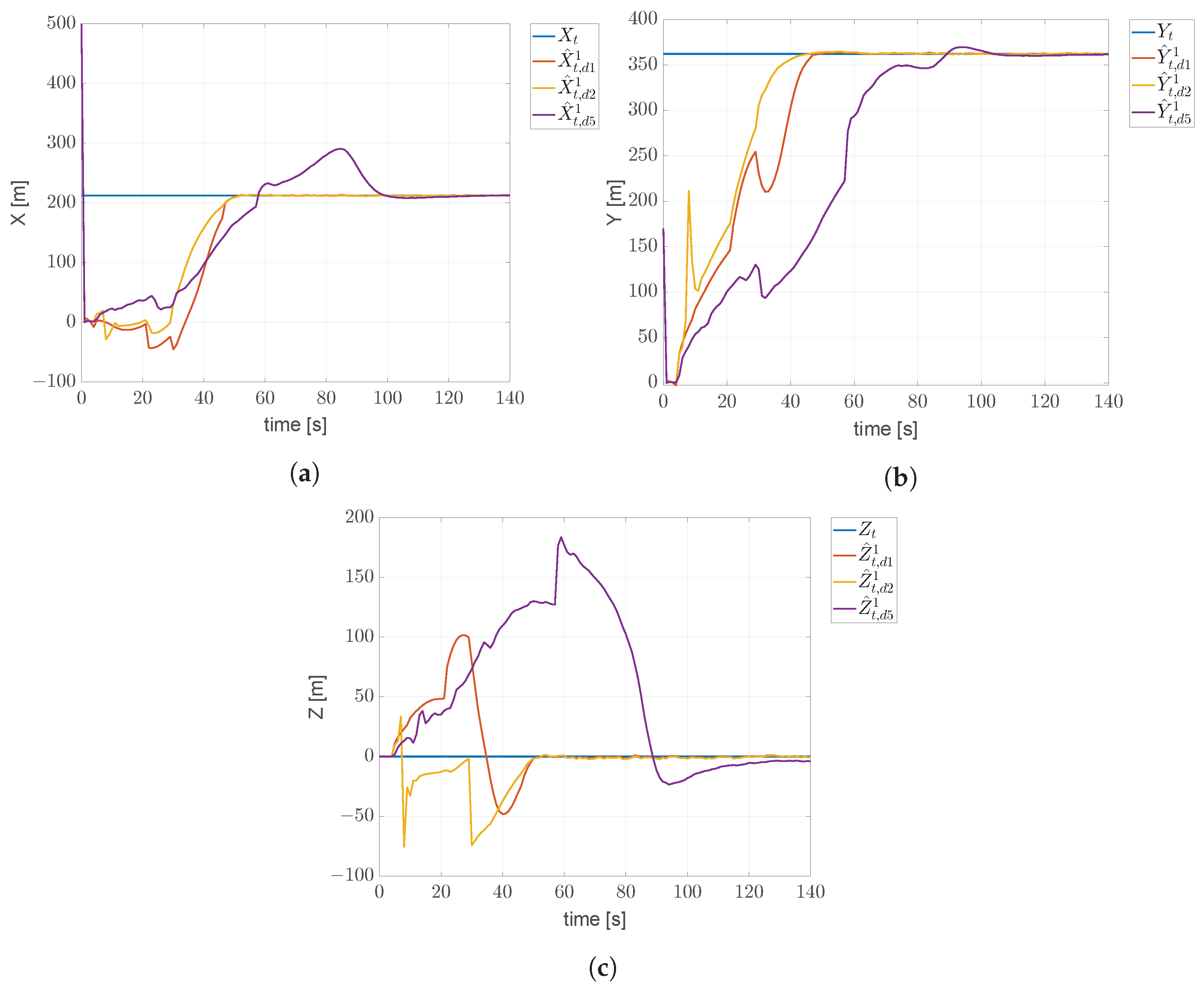 Applsci 13 11186 g014