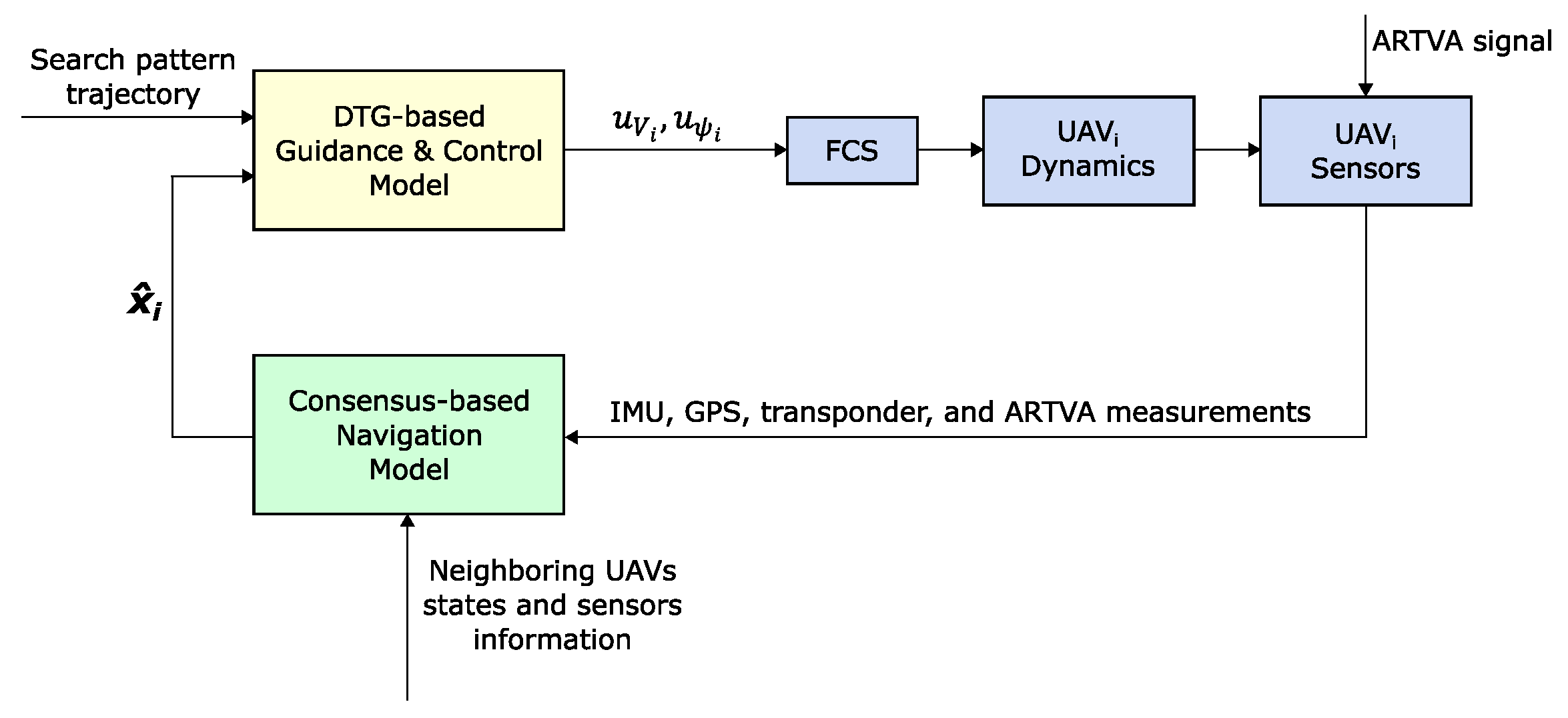 Applsci 13 11186 g016