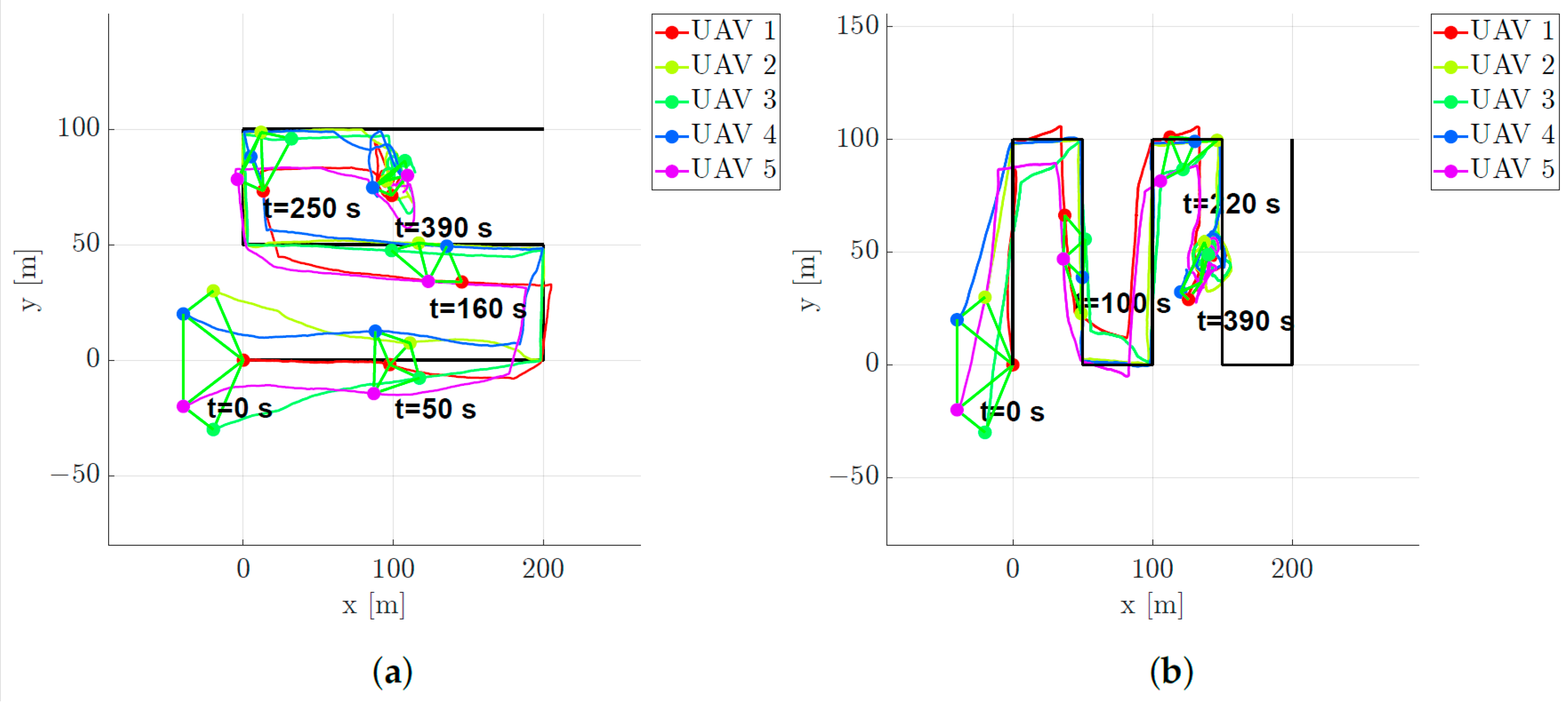 Applsci 13 11186 g019