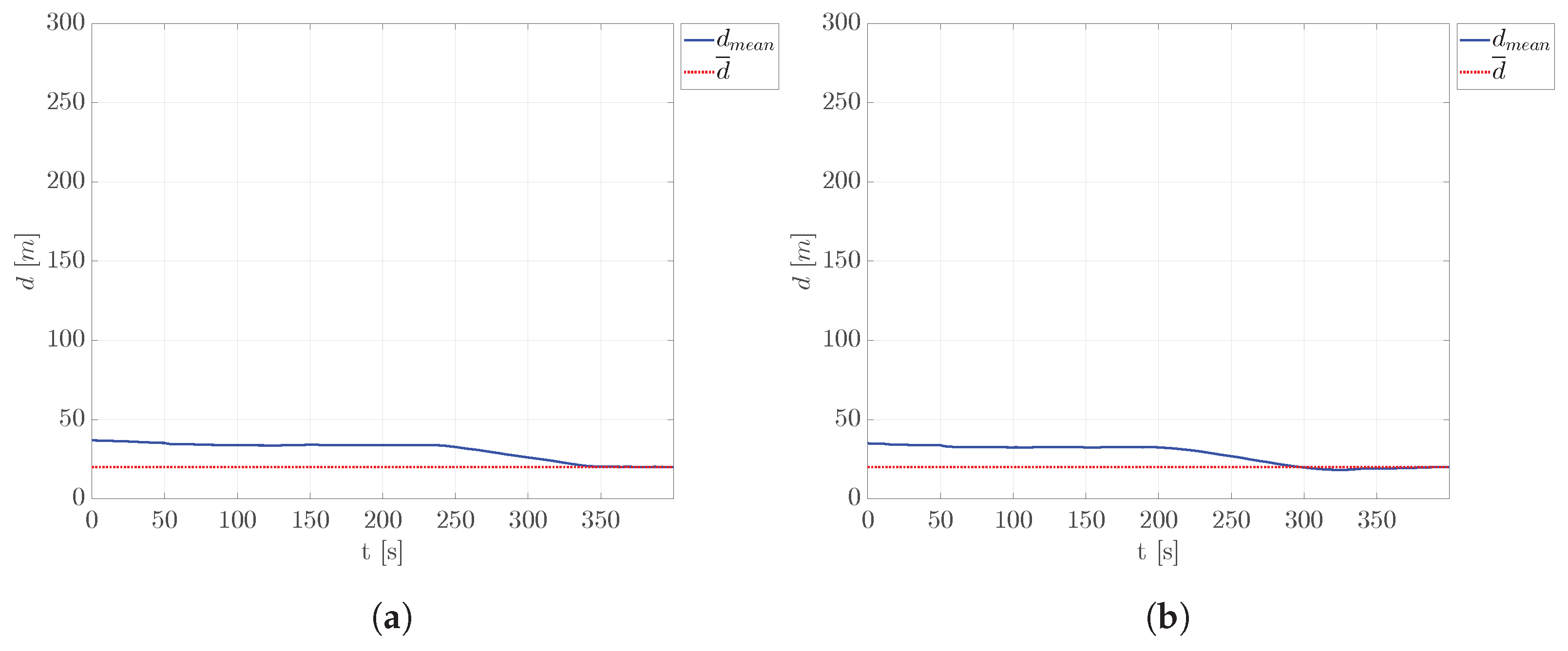 Applsci 13 11186 g020