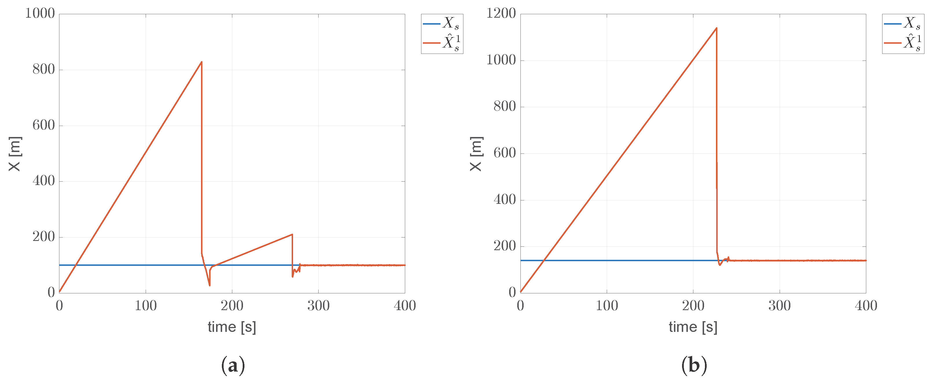 Applsci 13 11186 g023