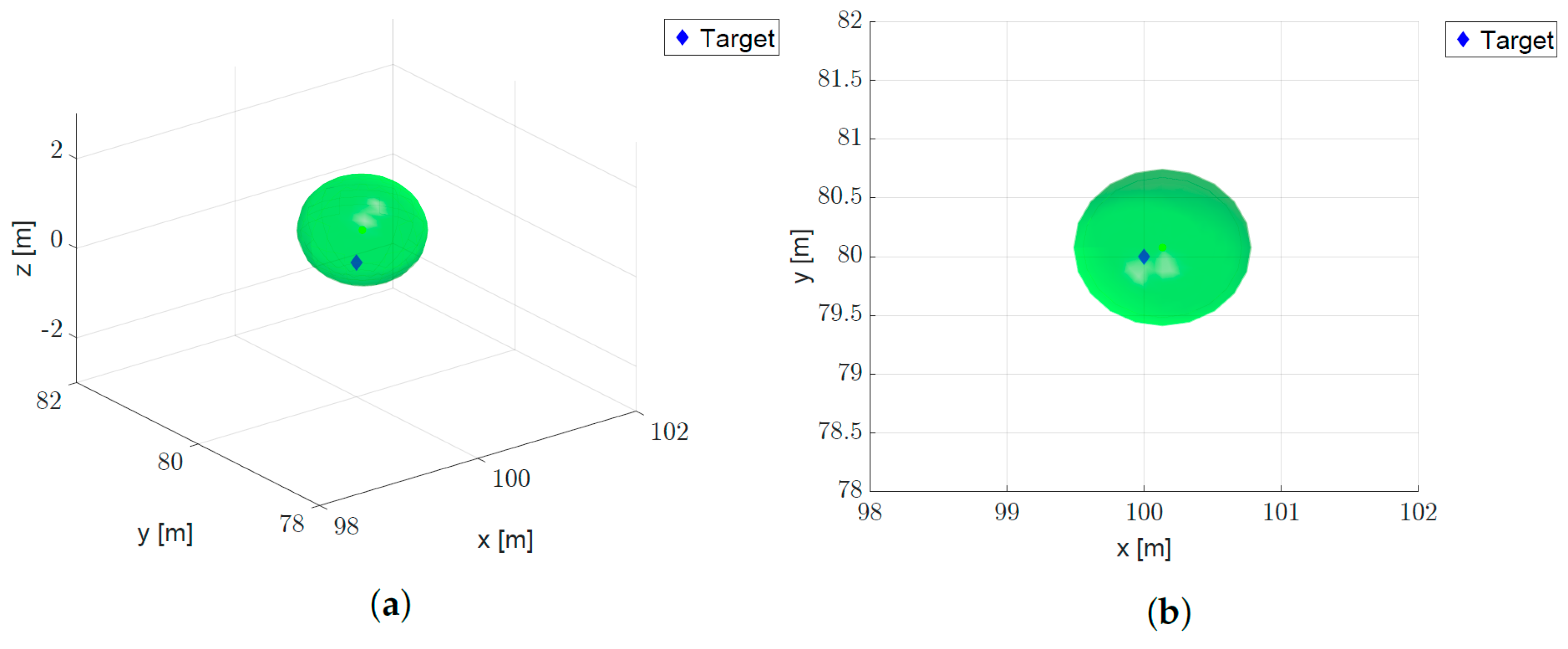 Applsci 13 11186 g026