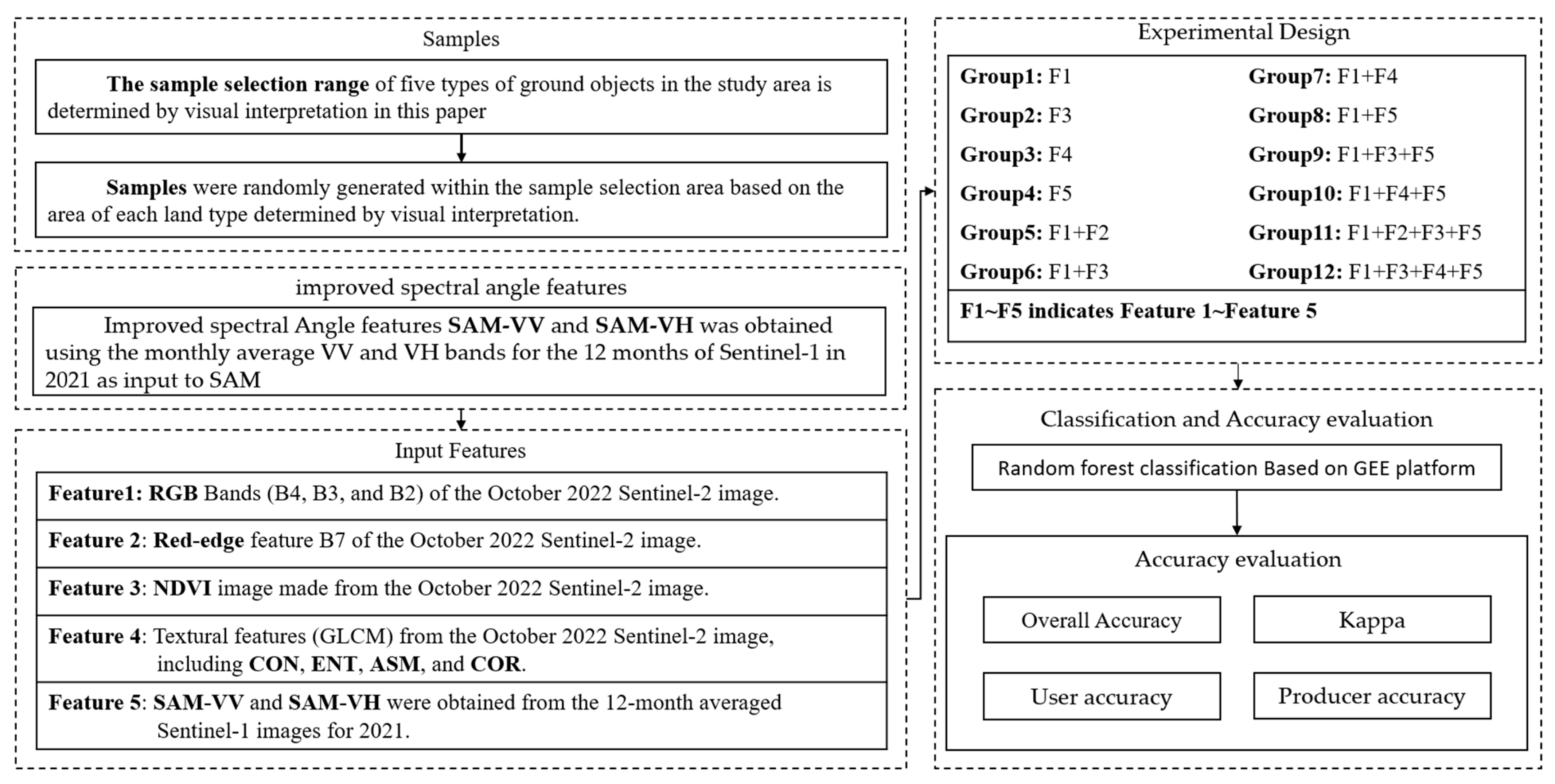 Applsci 13 11194 g002