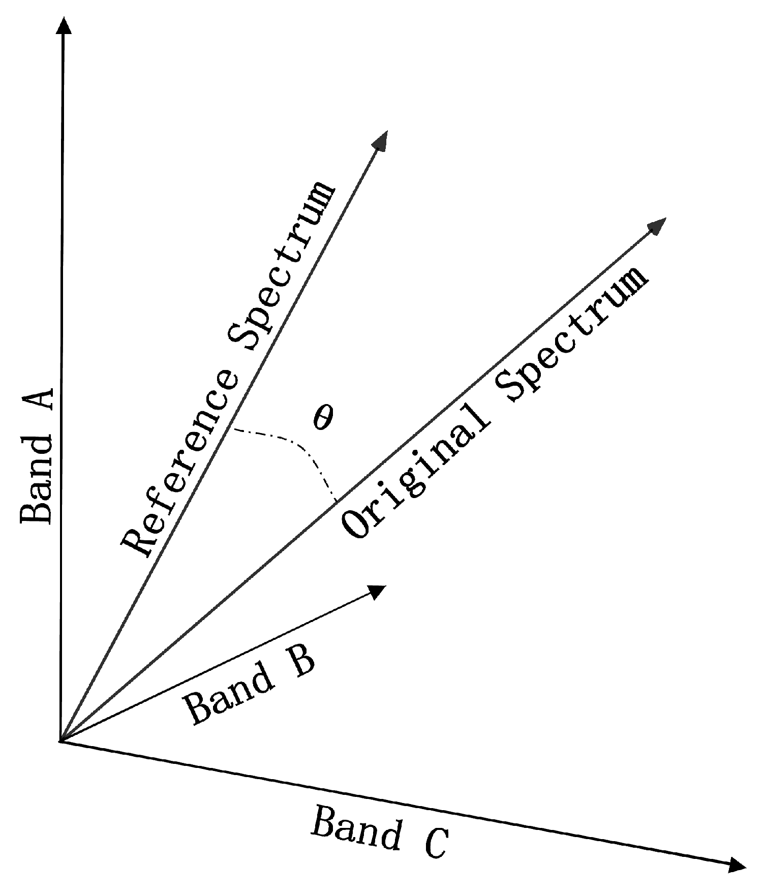 Applsci 13 11194 g005