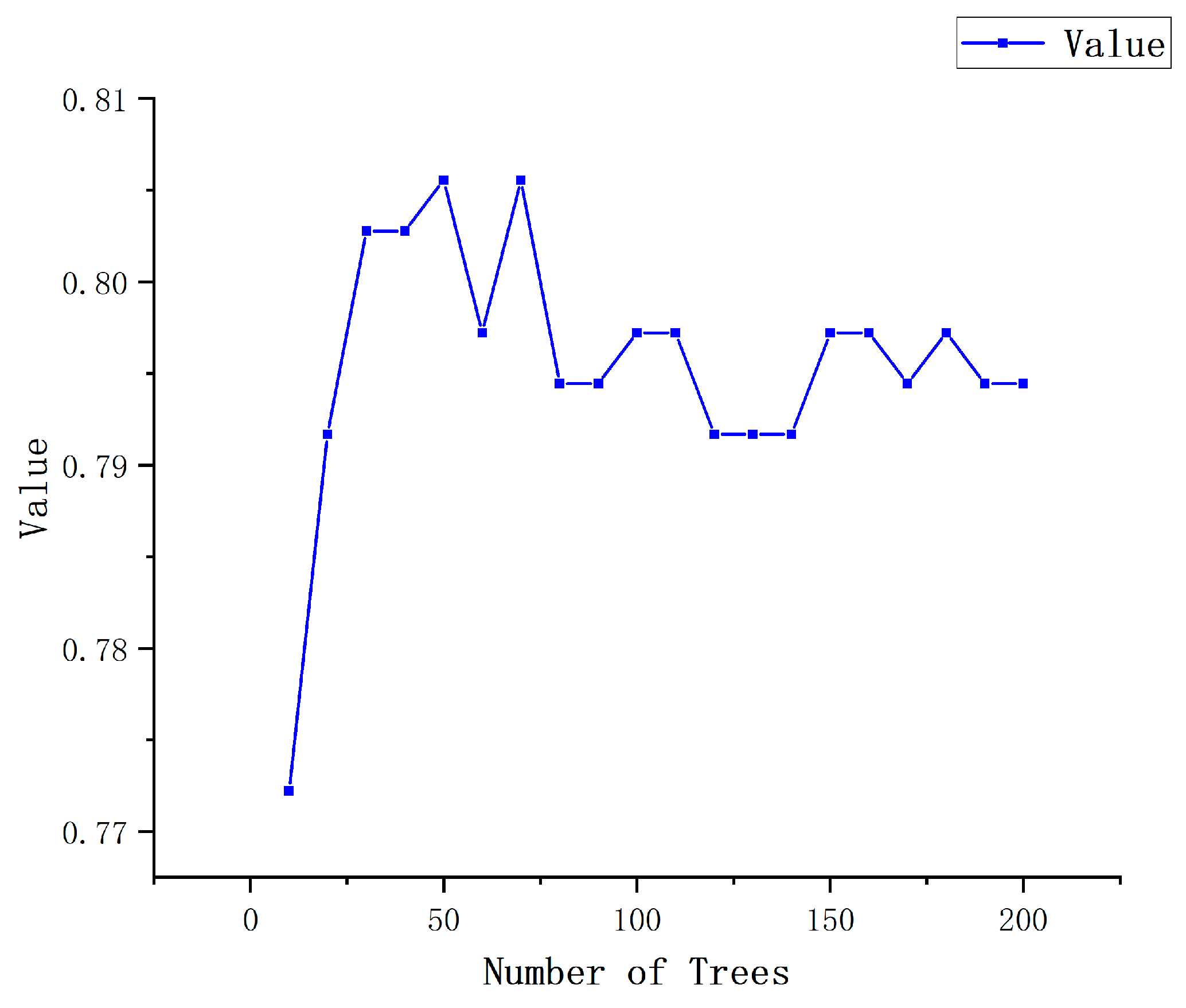 Applsci 13 11194 g008