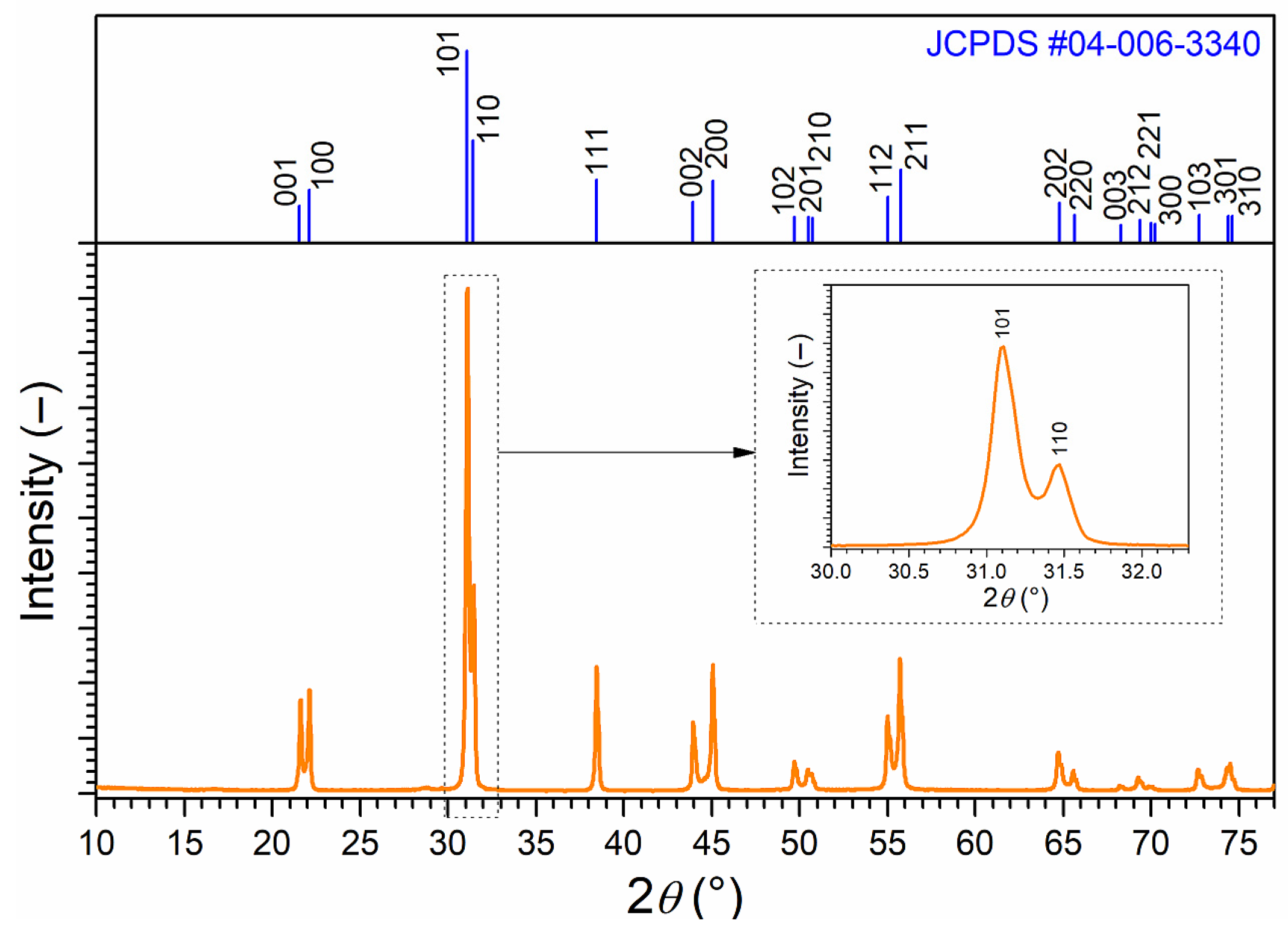 Applsci 13 11195 g001