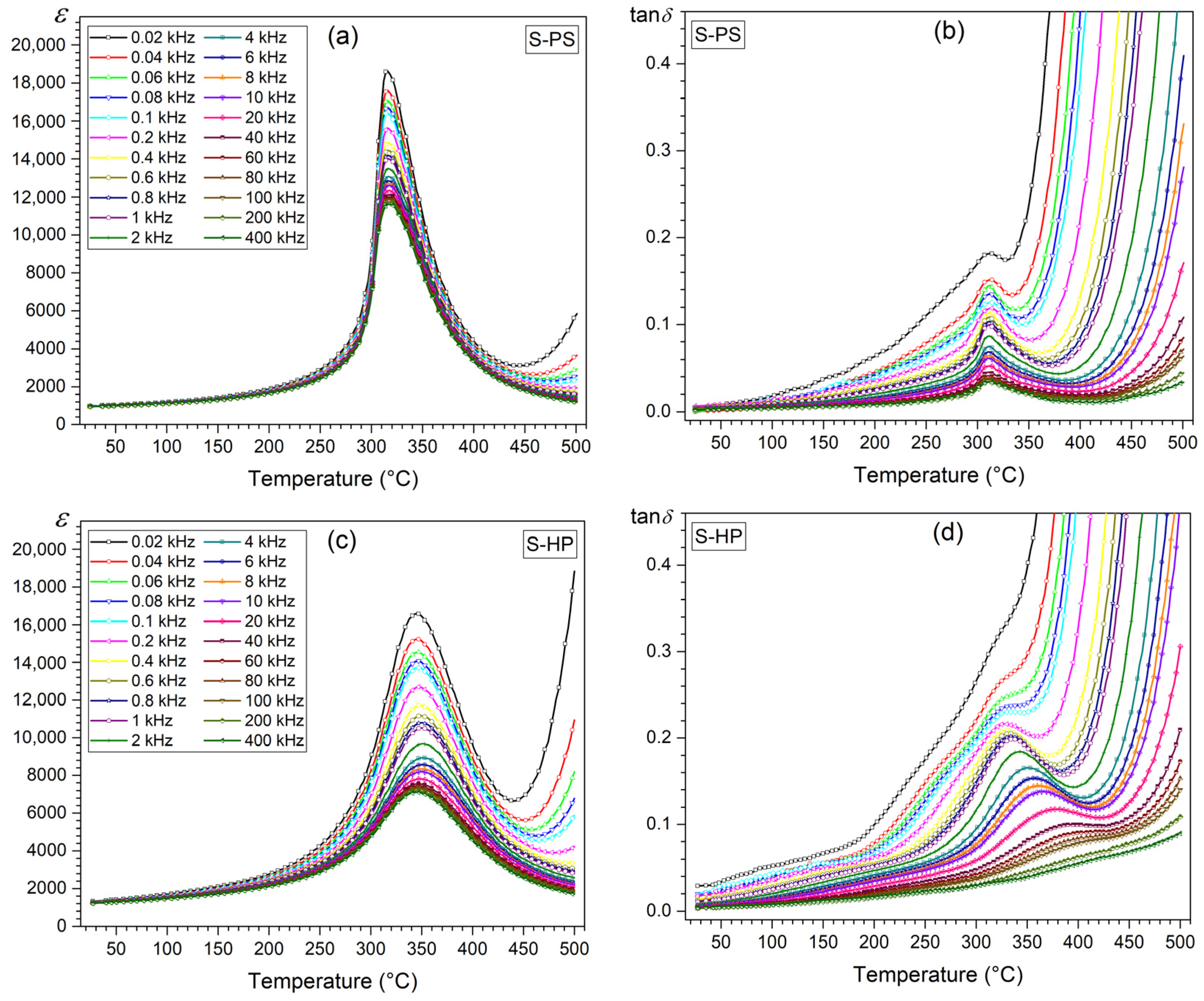 Applsci 13 11195 g004
