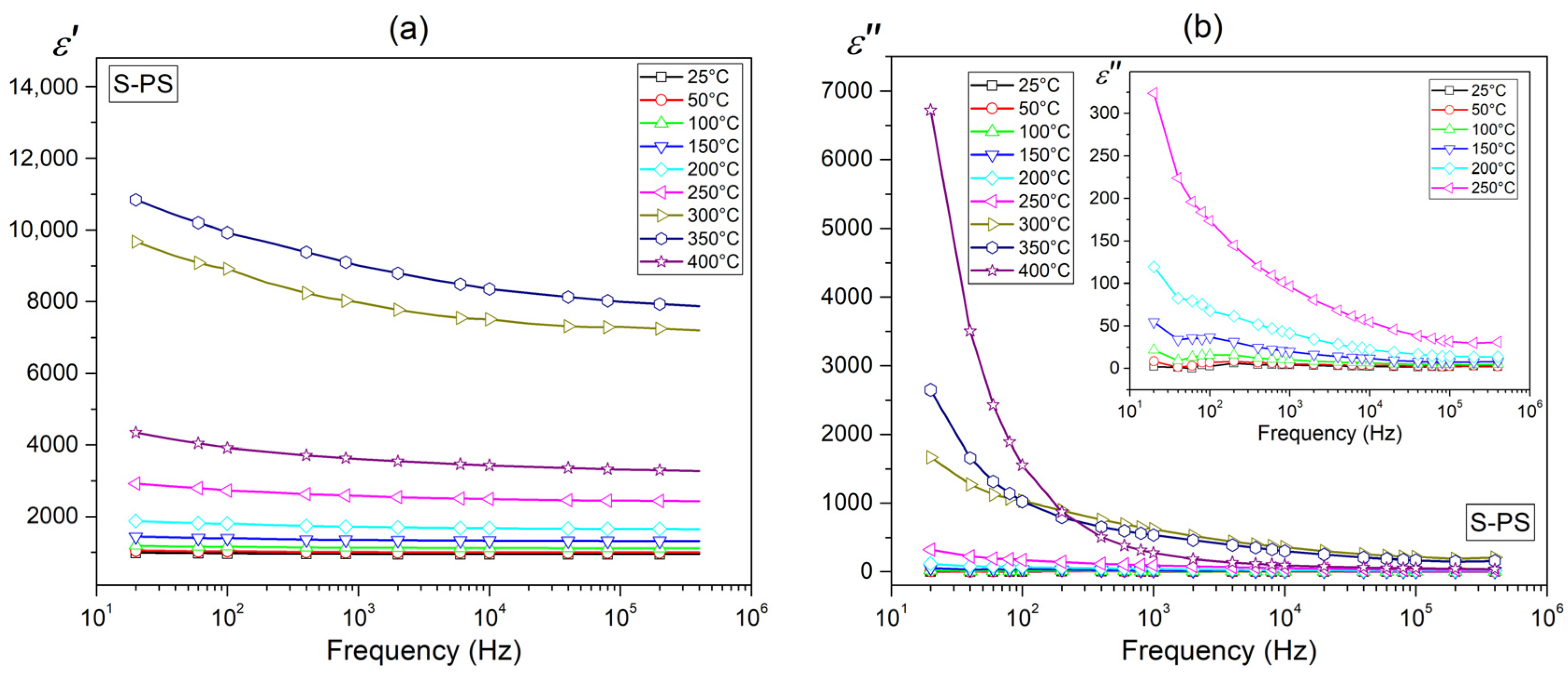 Applsci 13 11195 g006a