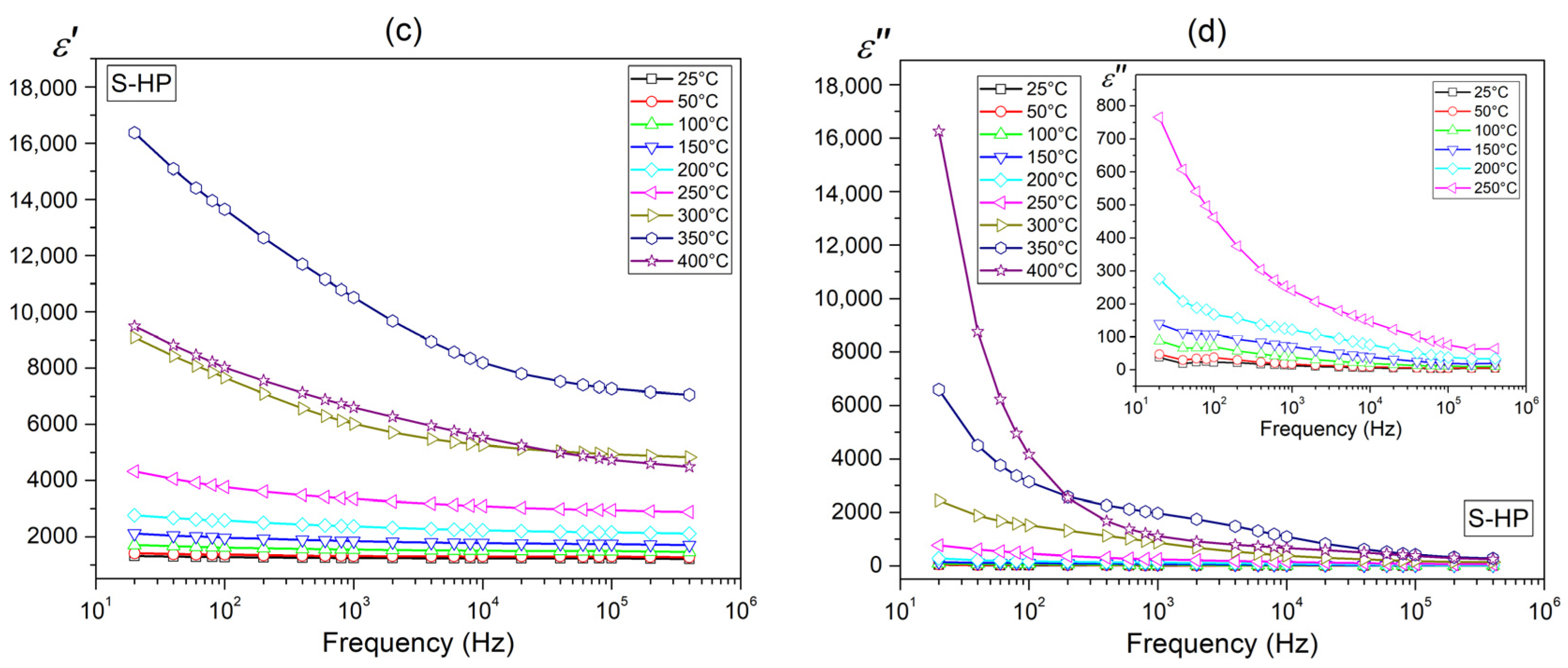 Applsci 13 11195 g006b