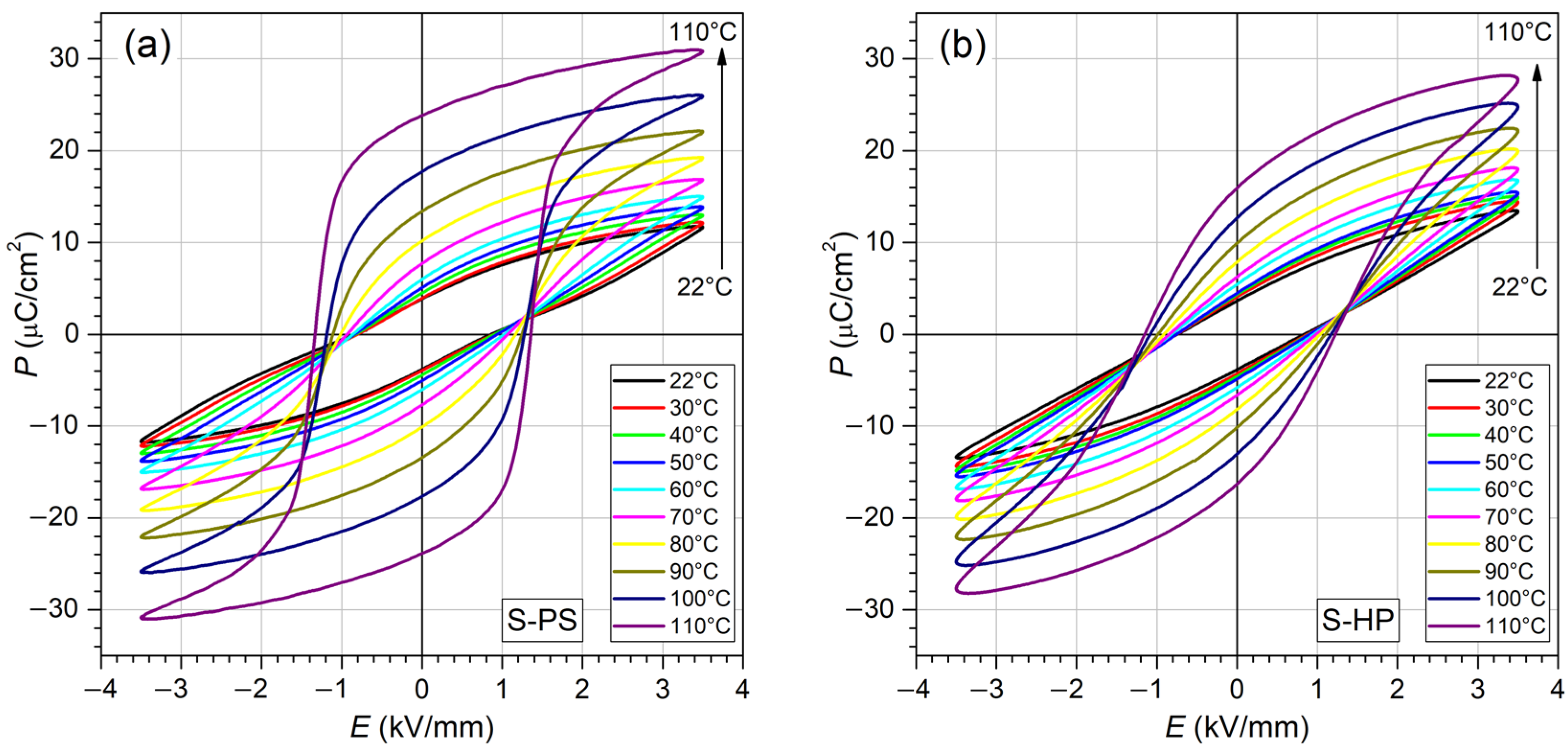 Applsci 13 11195 g007a