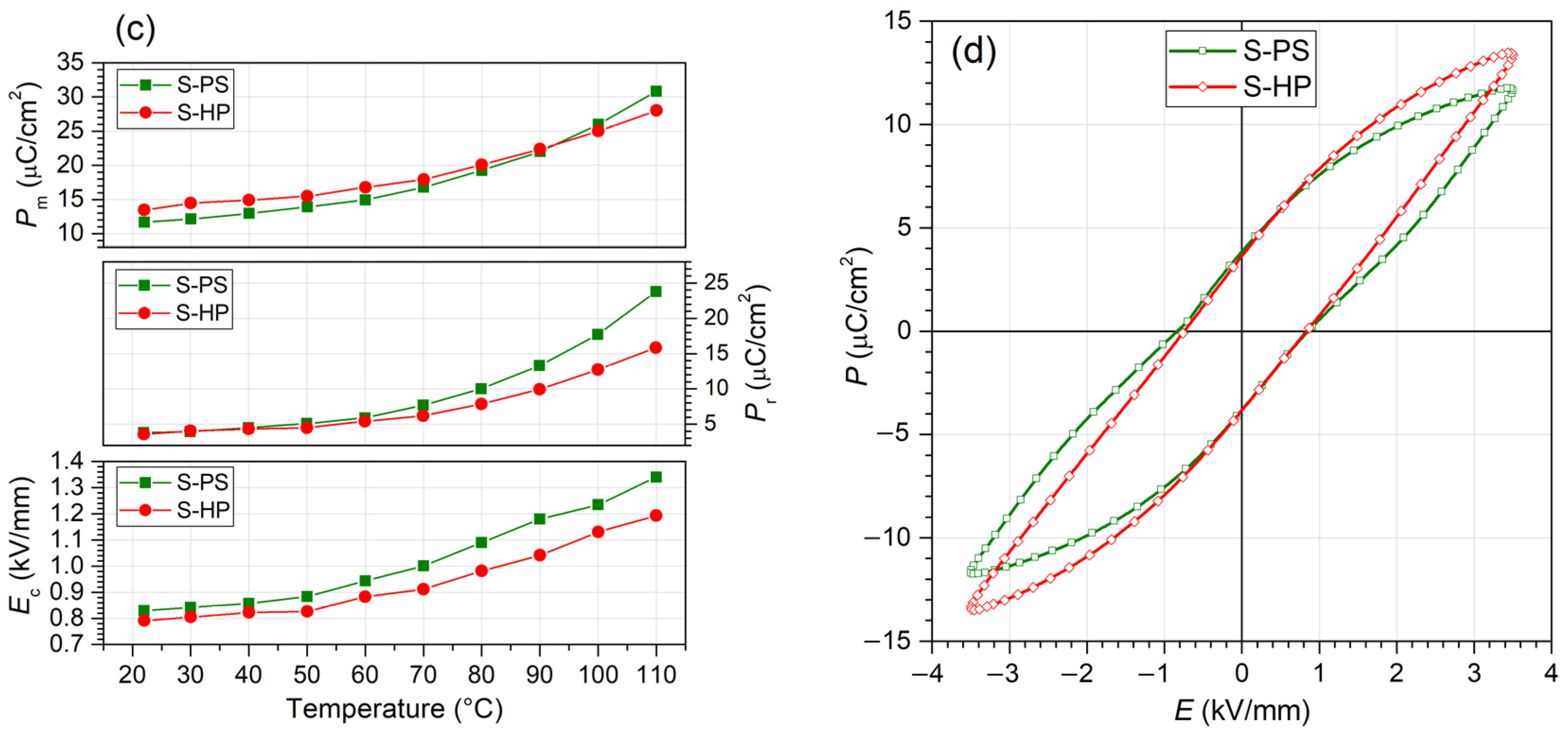 Applsci 13 11195 g007b