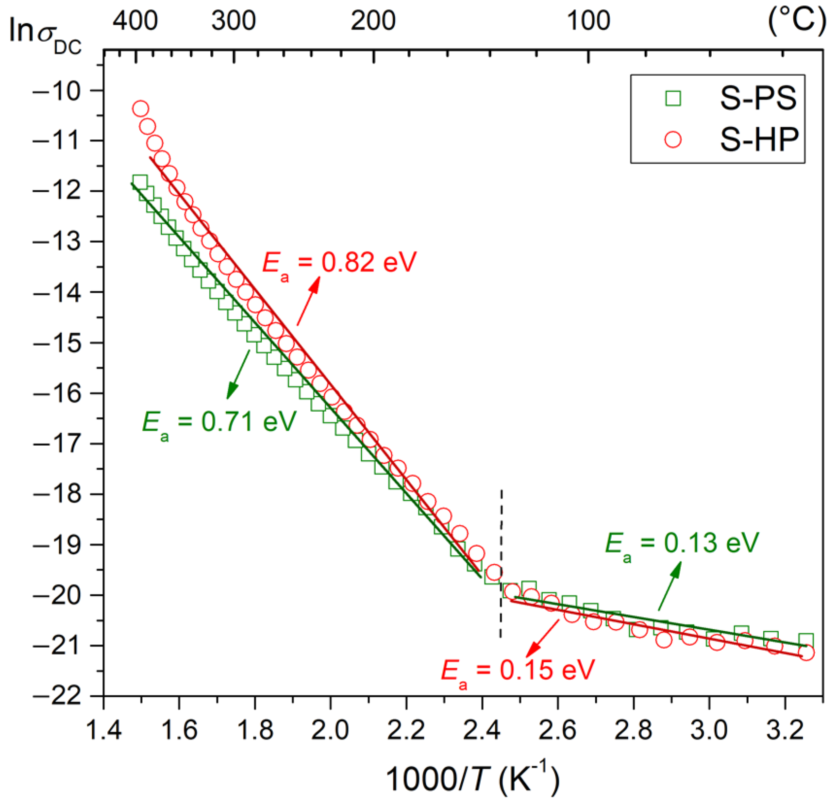 Applsci 13 11195 g008