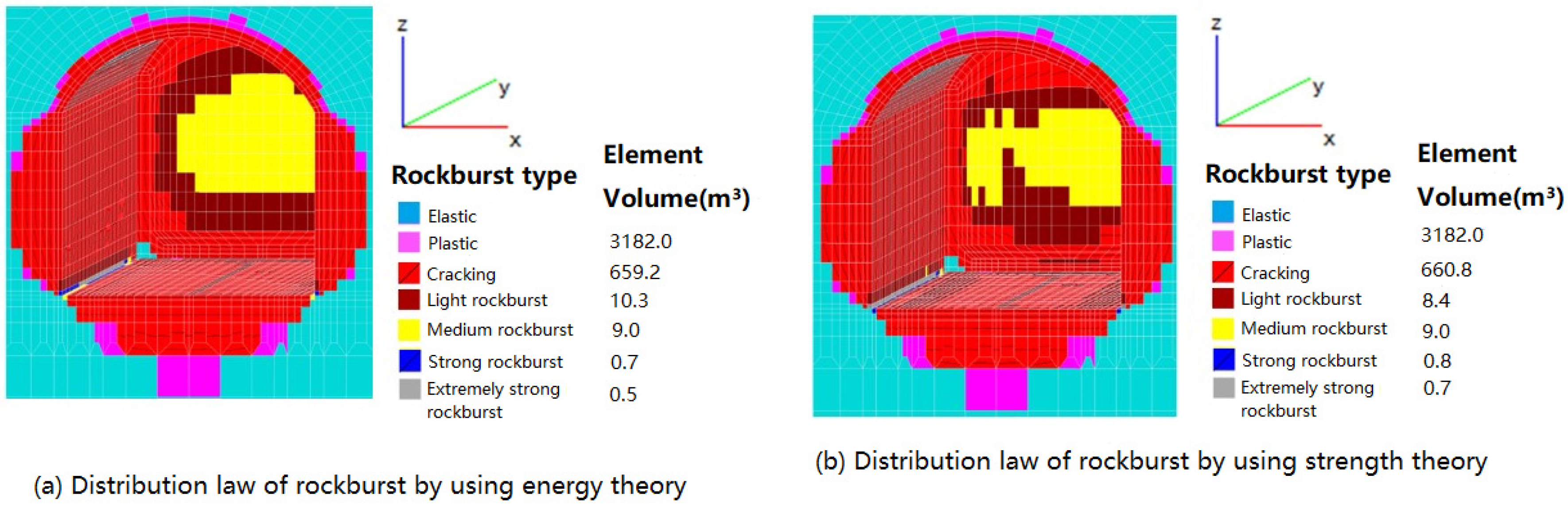 Applsci 13 11197 g004