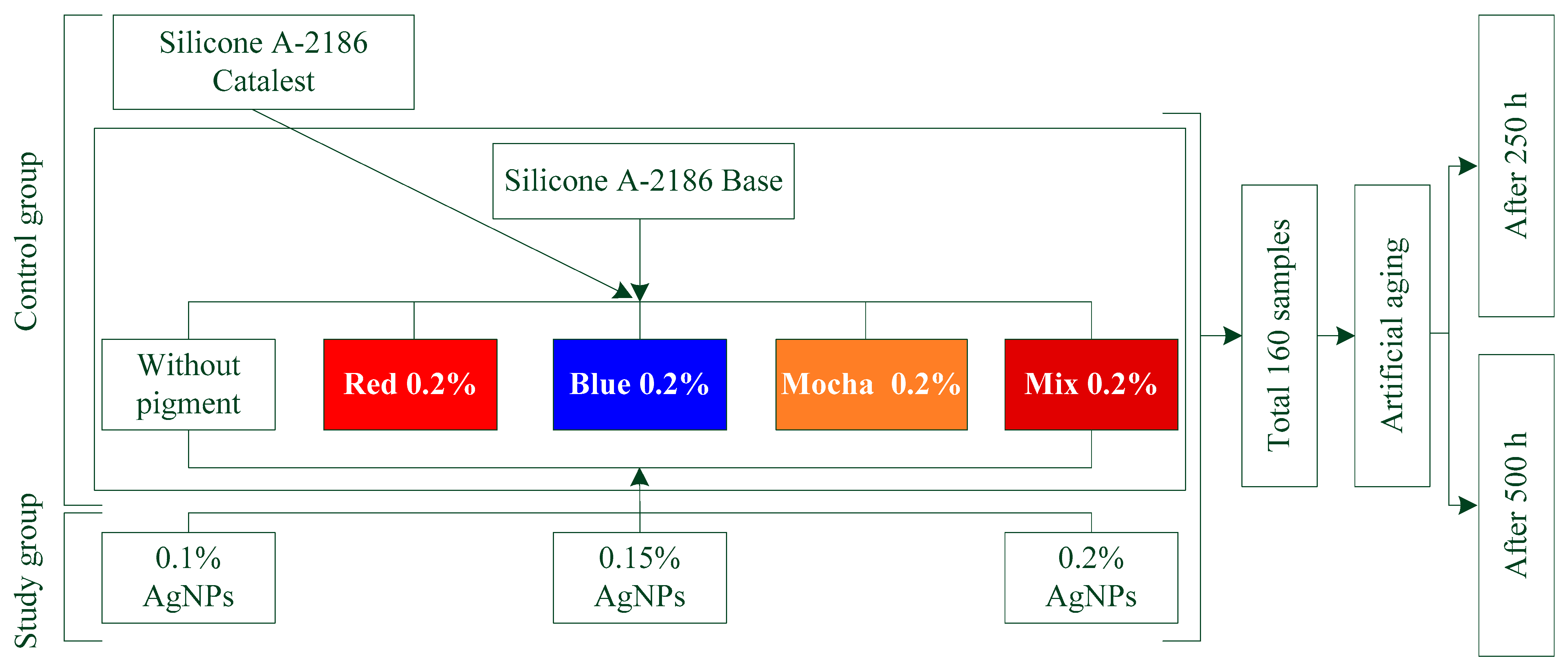 Applsci 13 11201 g001