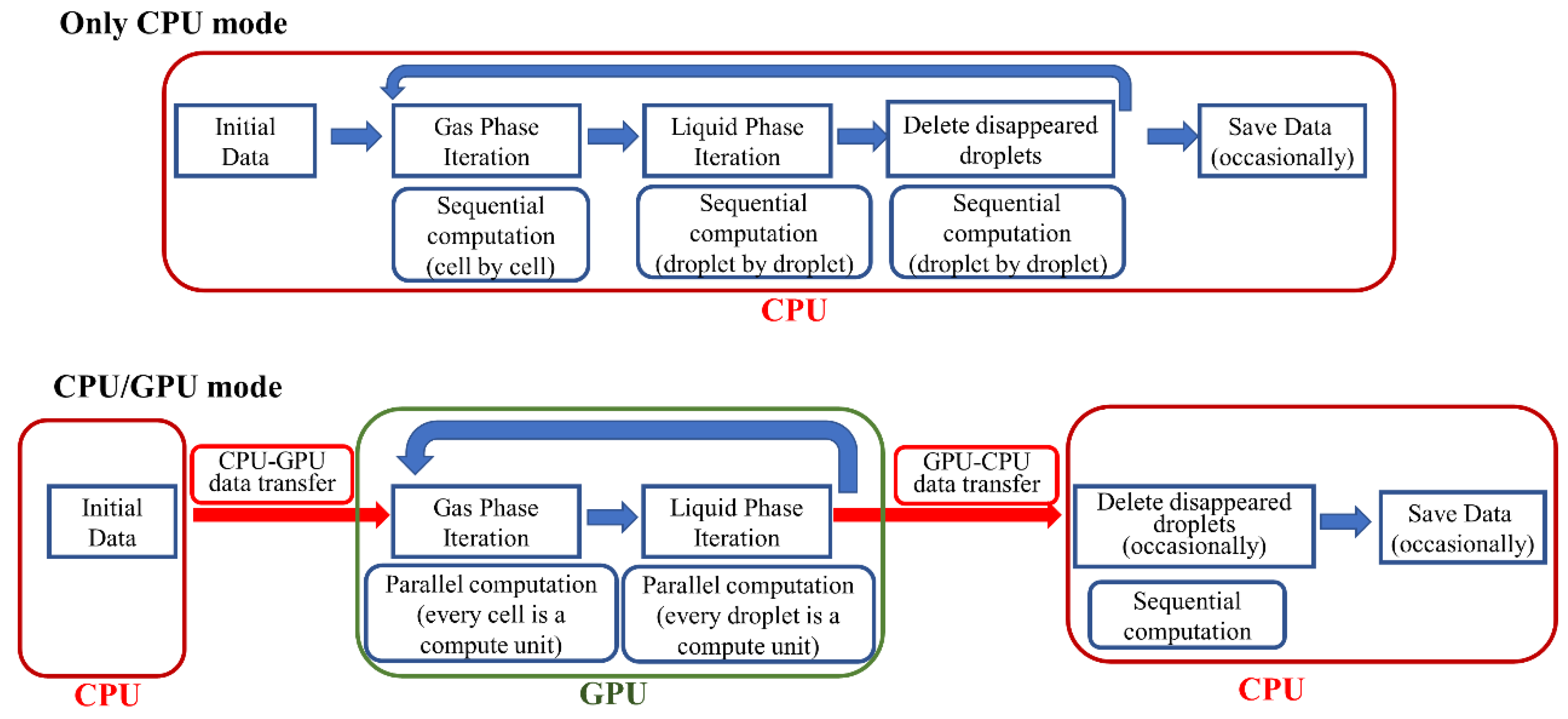 Applsci 13 11202 g003
