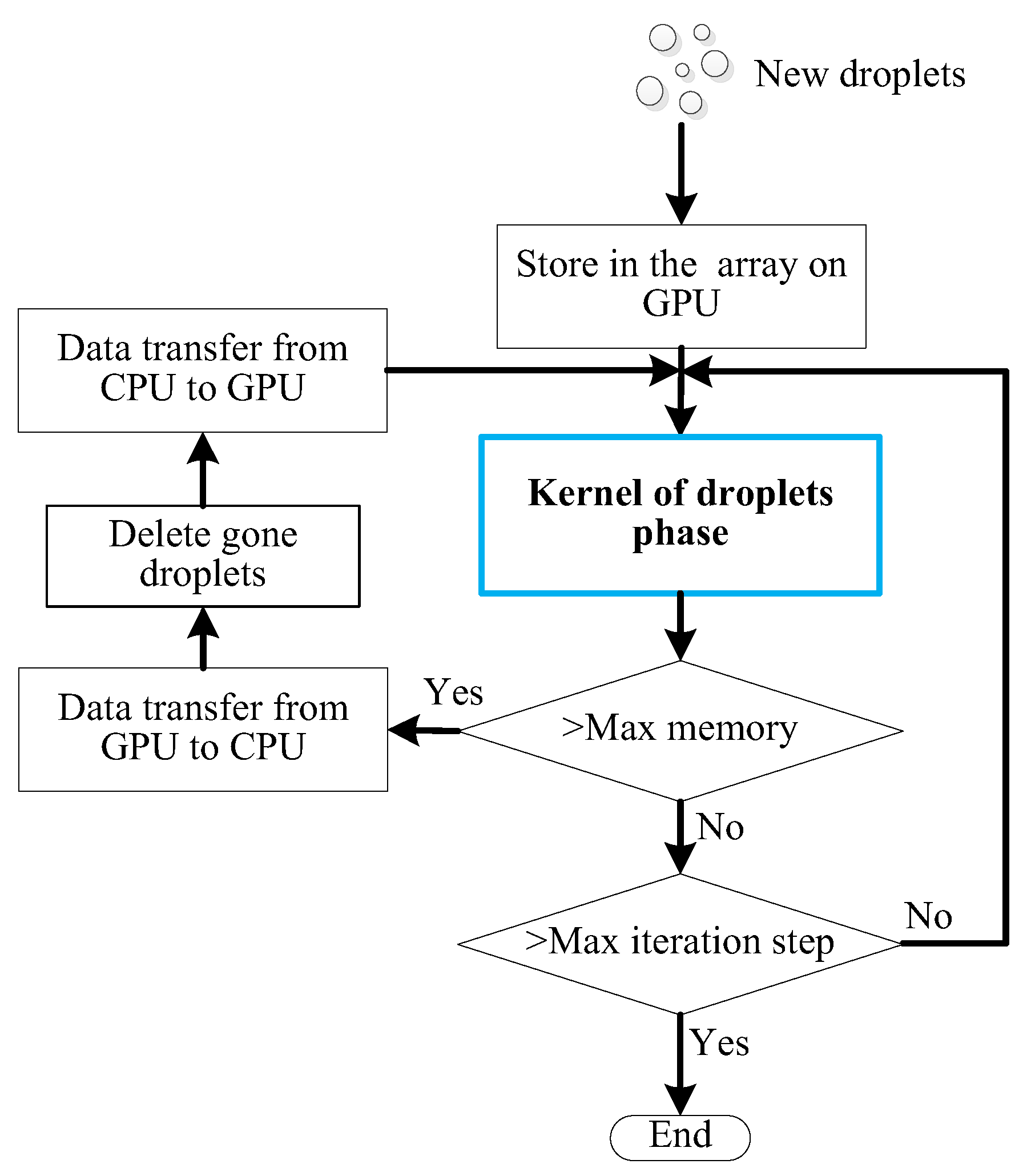 Applsci 13 11202 g004