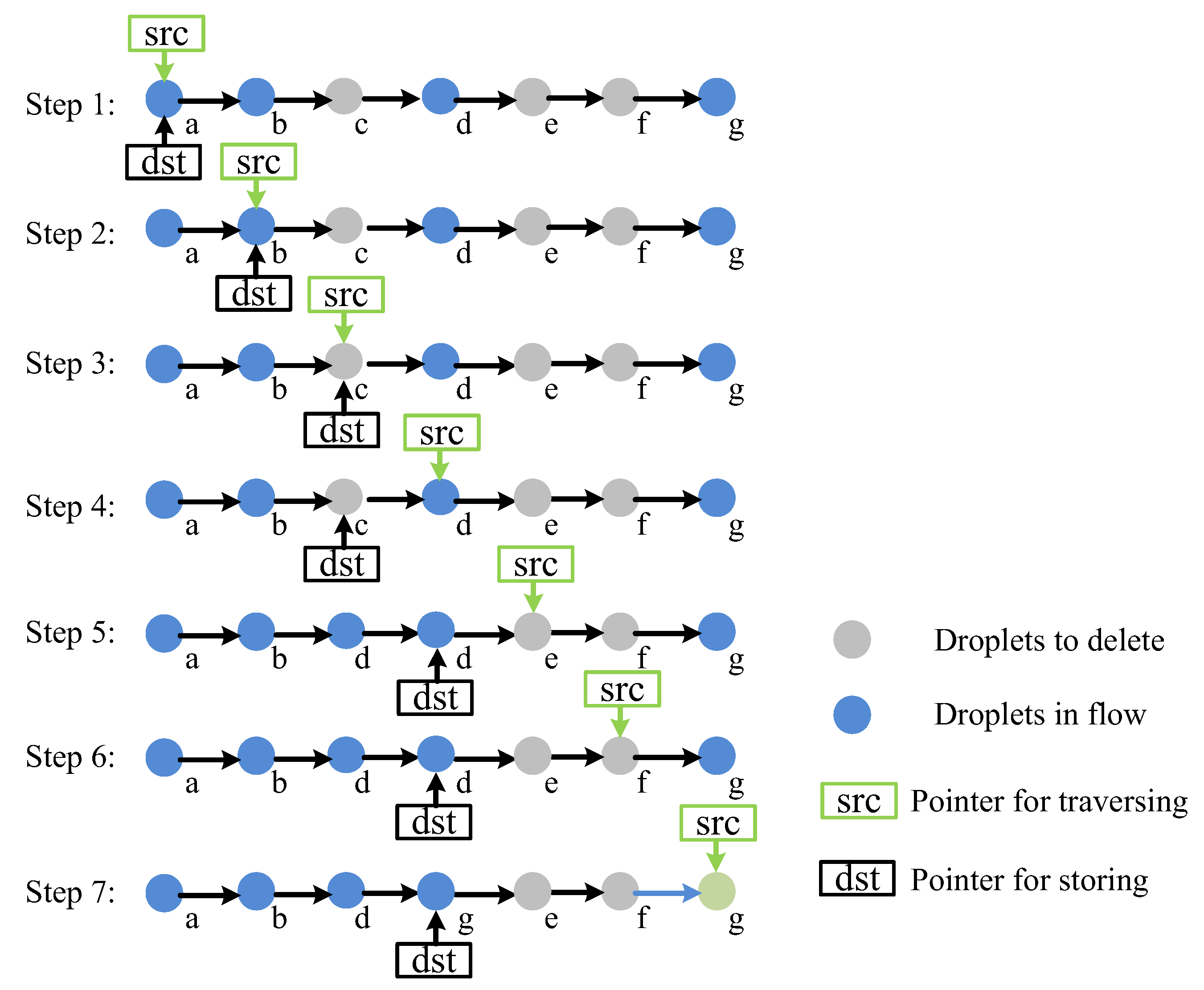 Applsci 13 11202 g005