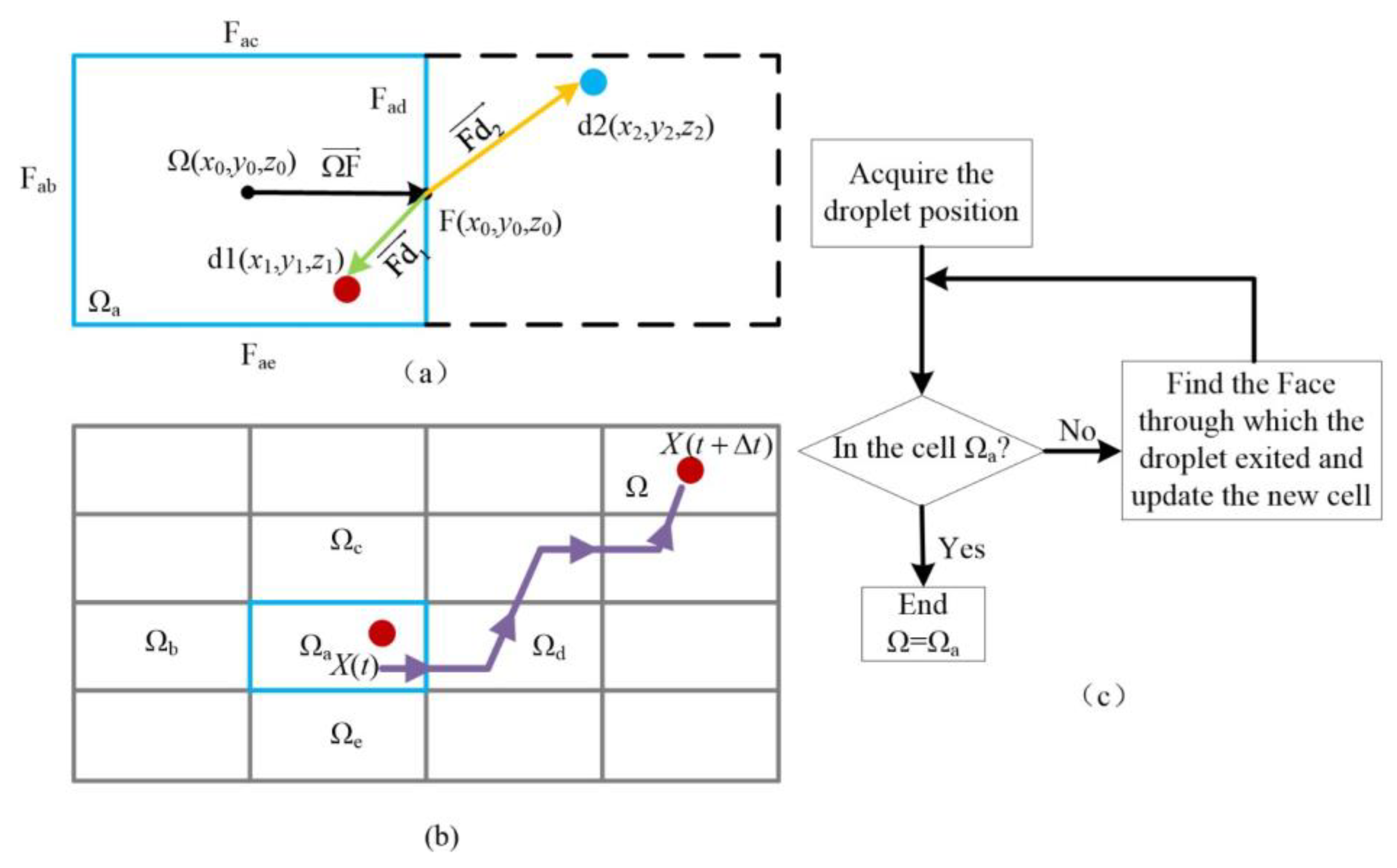 Applsci 13 11202 g006