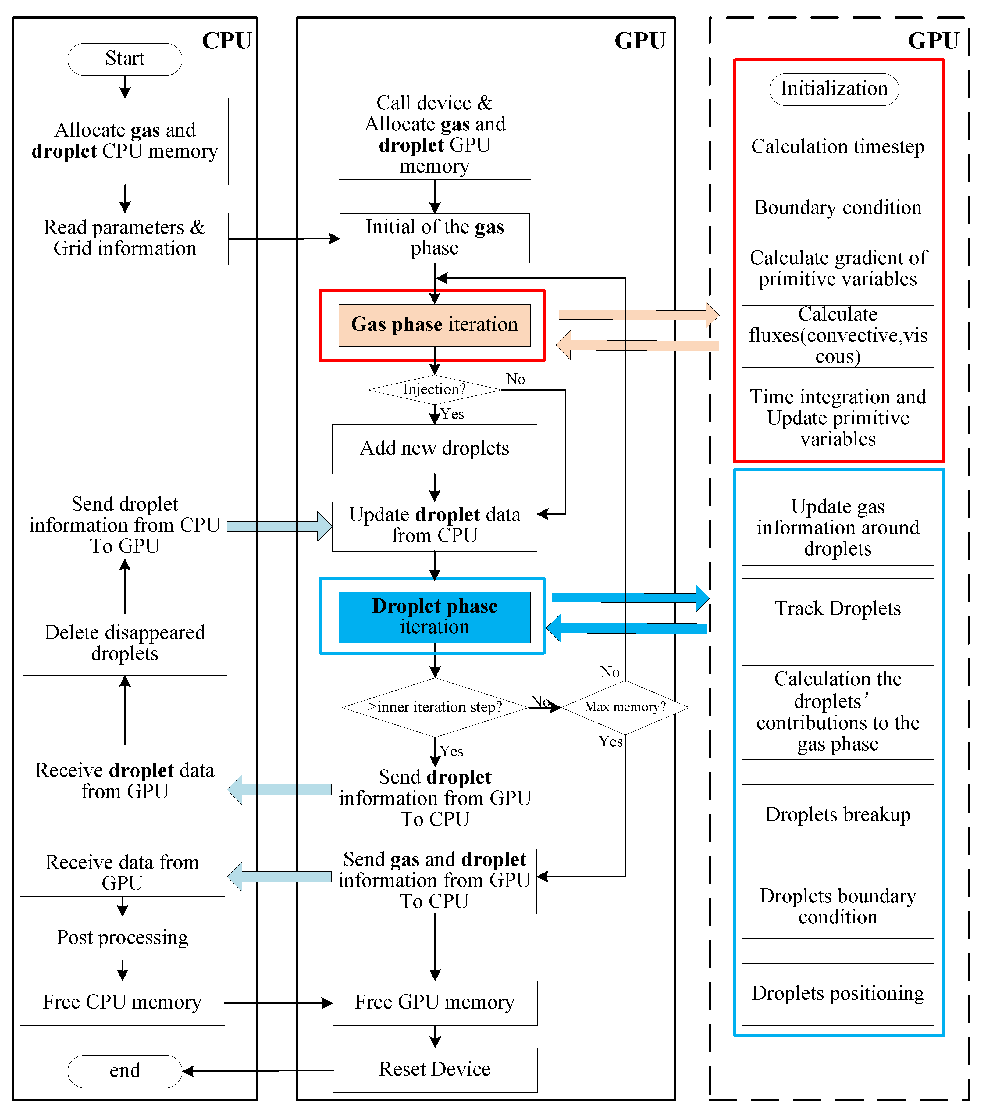Applsci 13 11202 g007