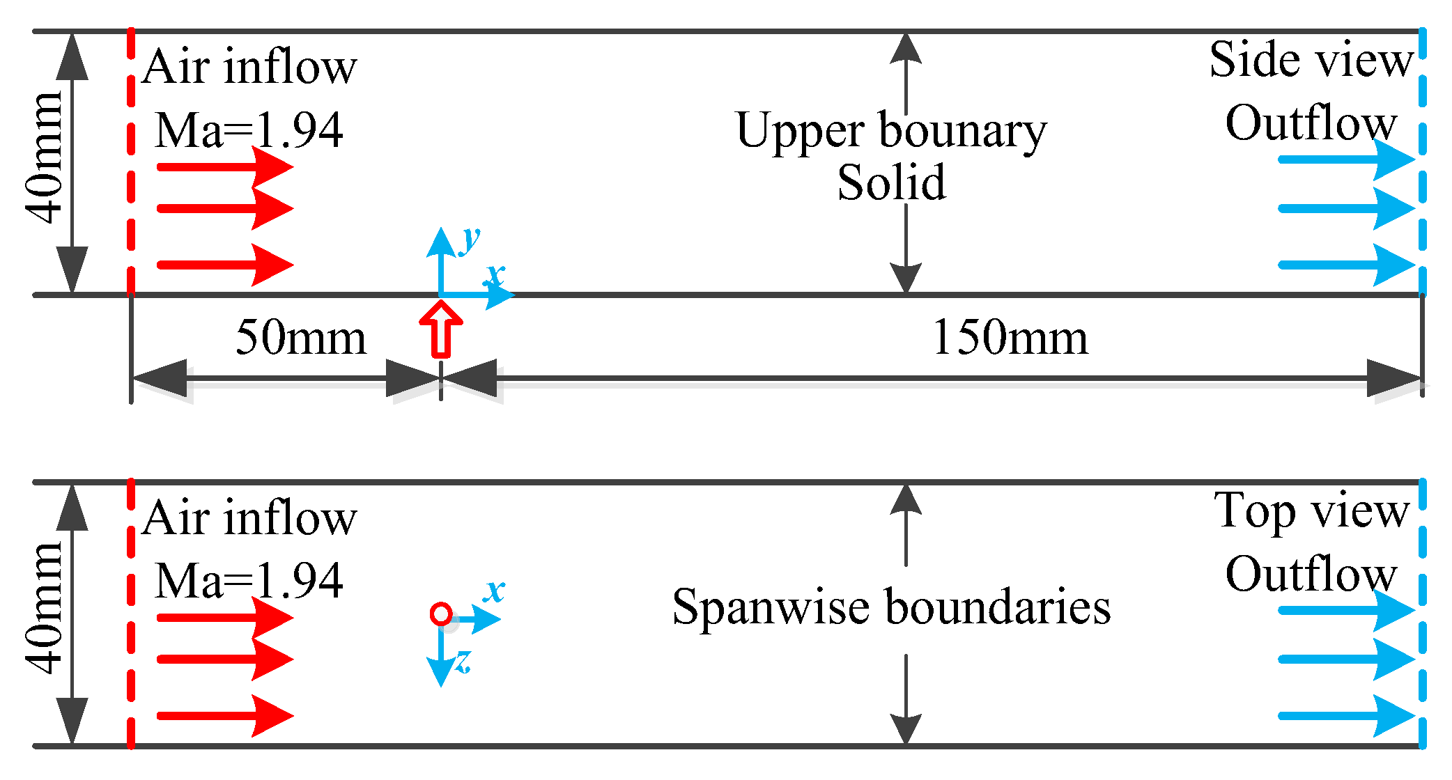 Applsci 13 11202 g008