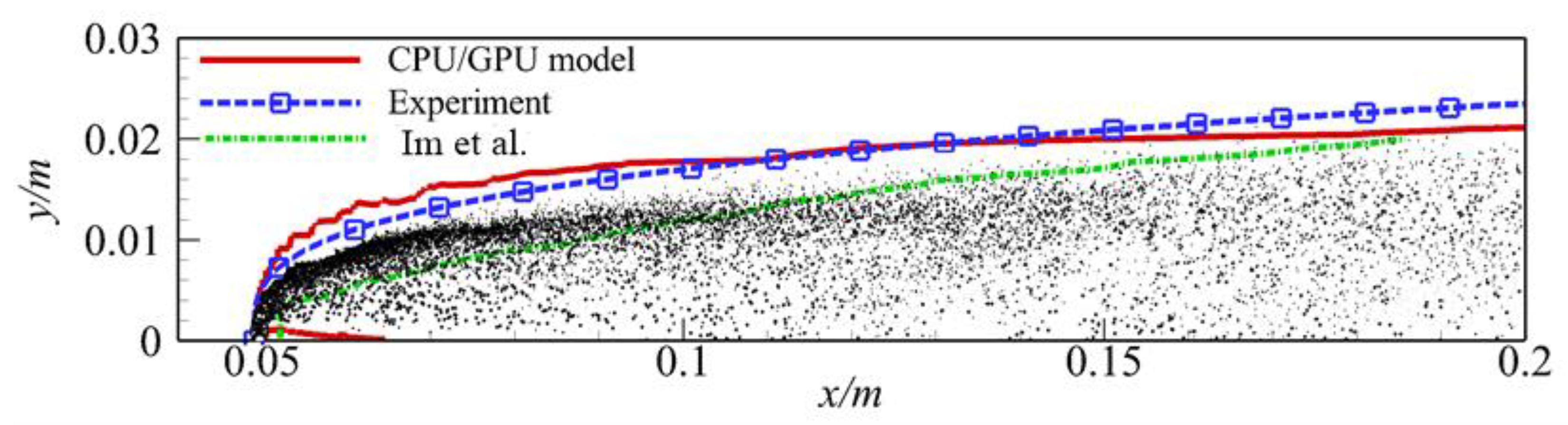 Applsci 13 11202 g010