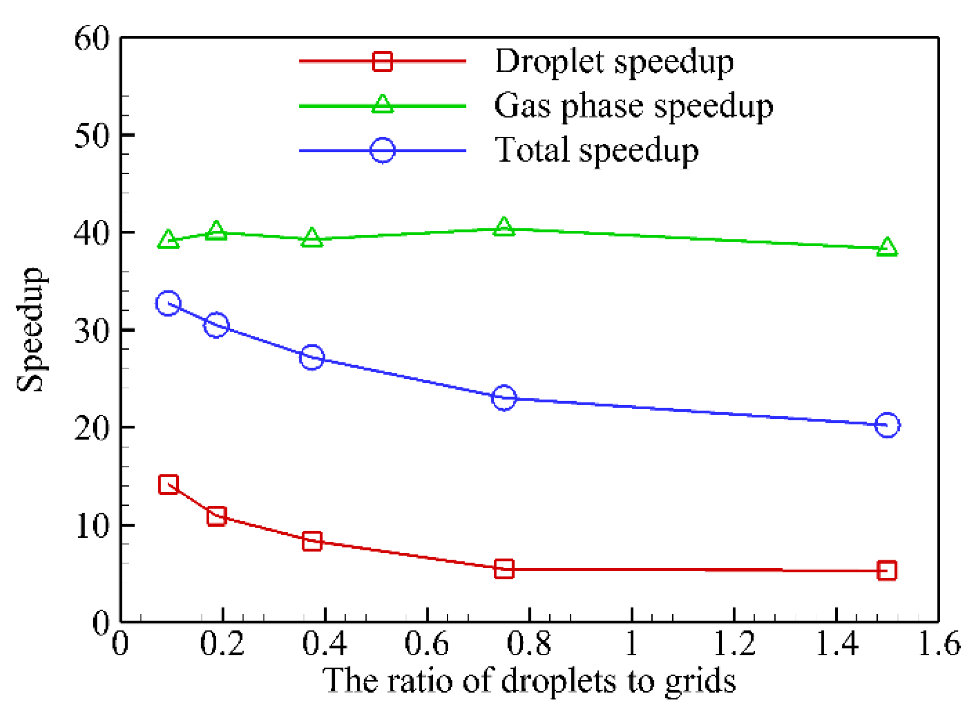 Applsci 13 11202 g012