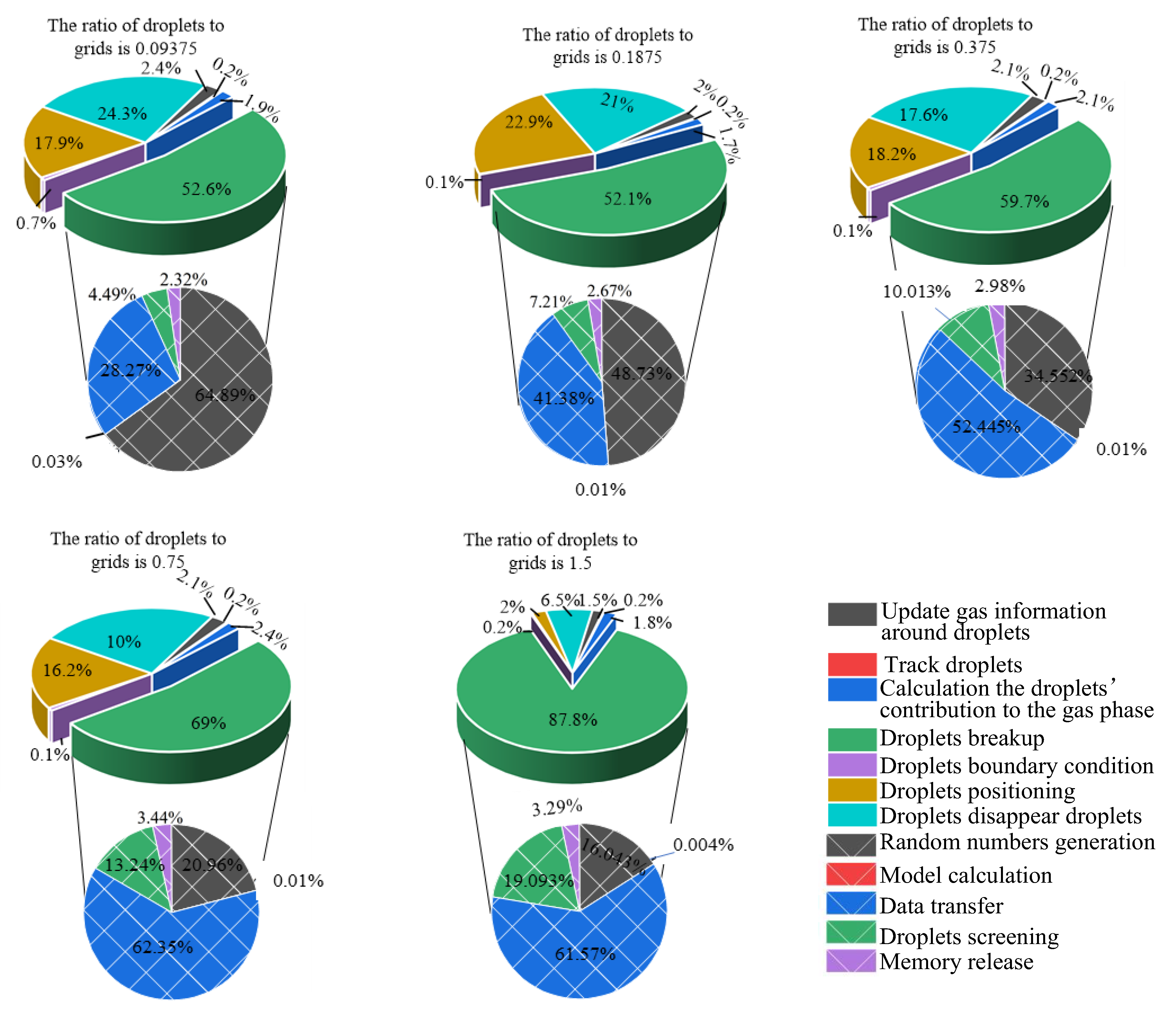 Applsci 13 11202 g013