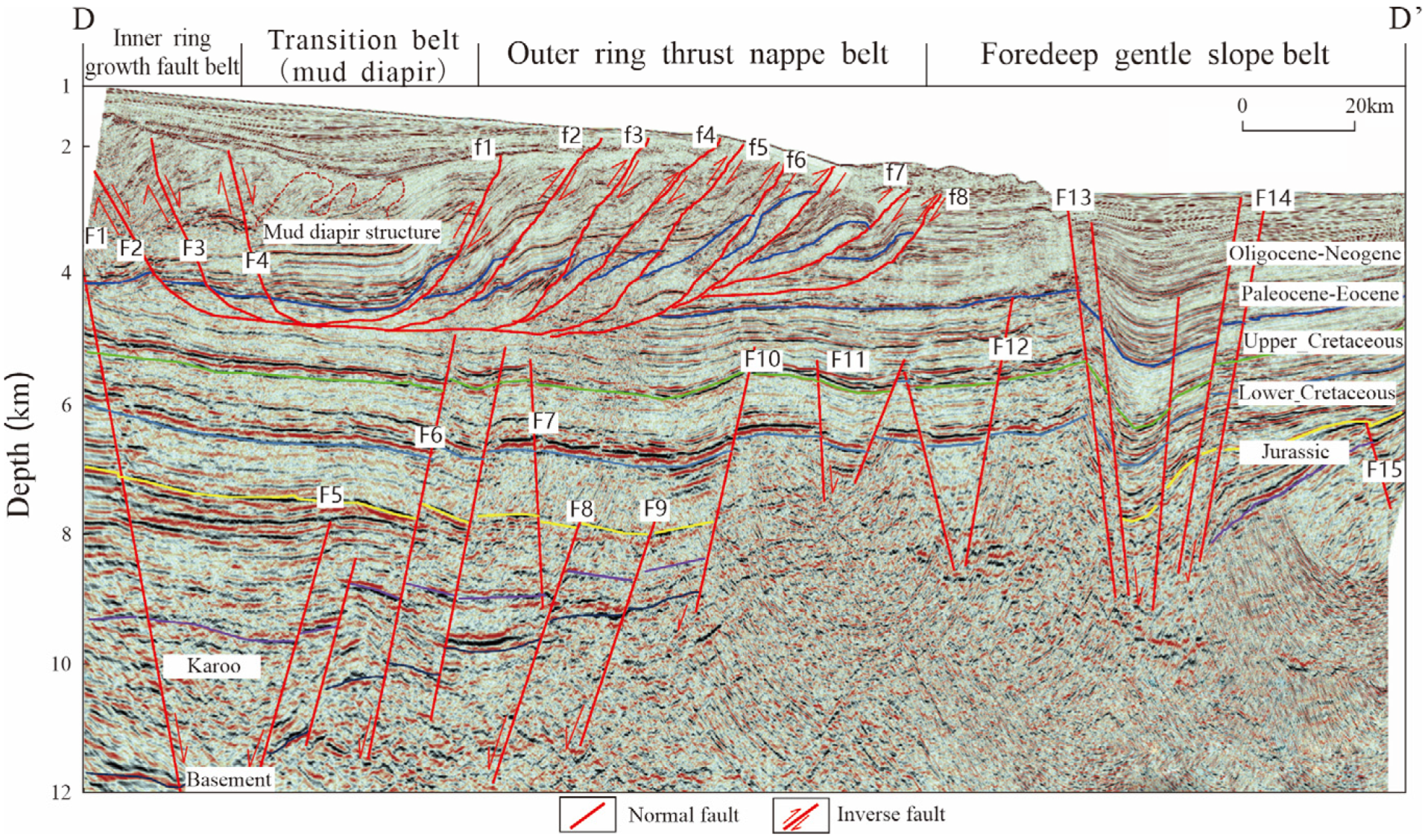 Applsci 13 11203 g007
