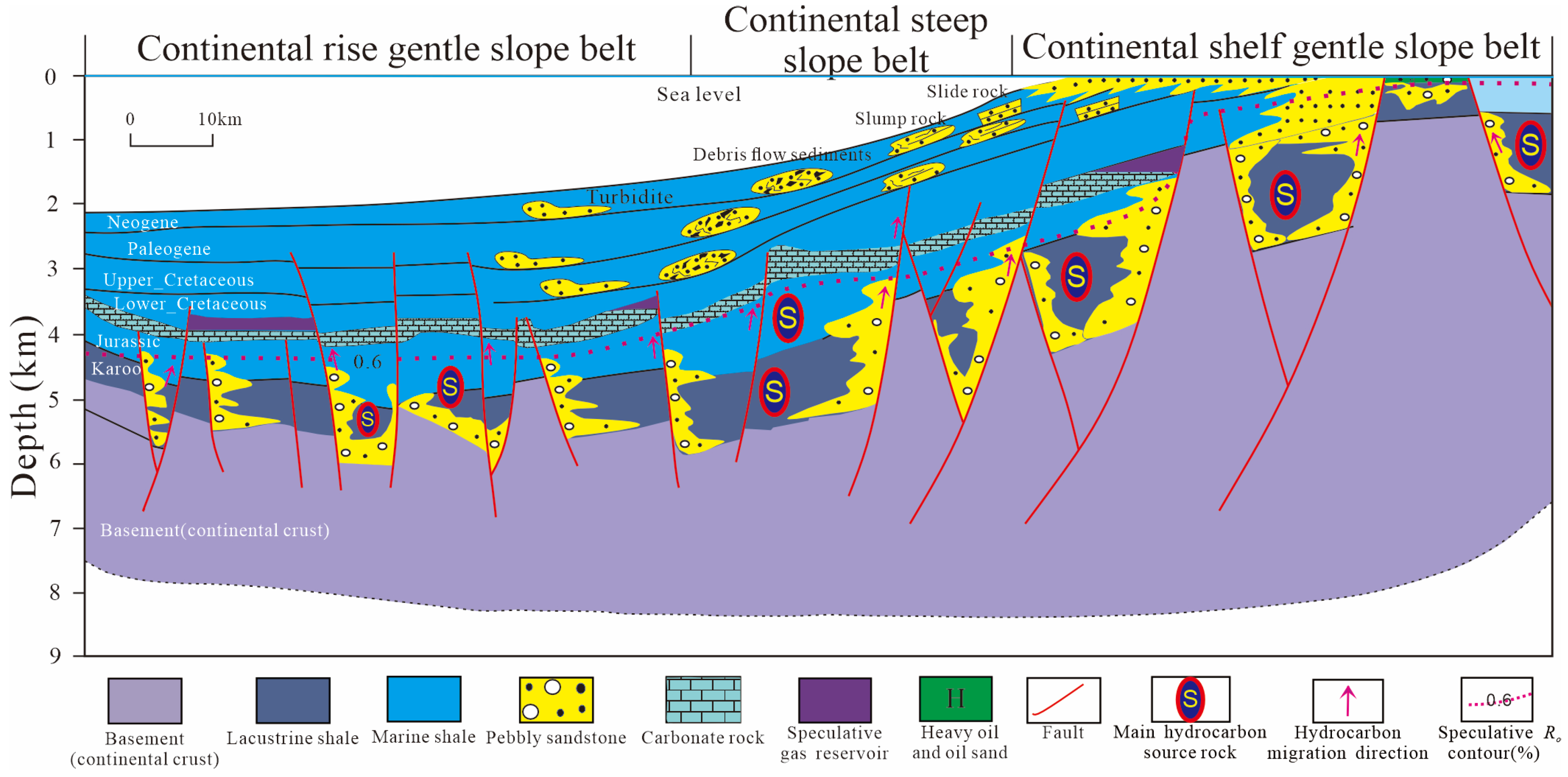 Applsci 13 11203 g008