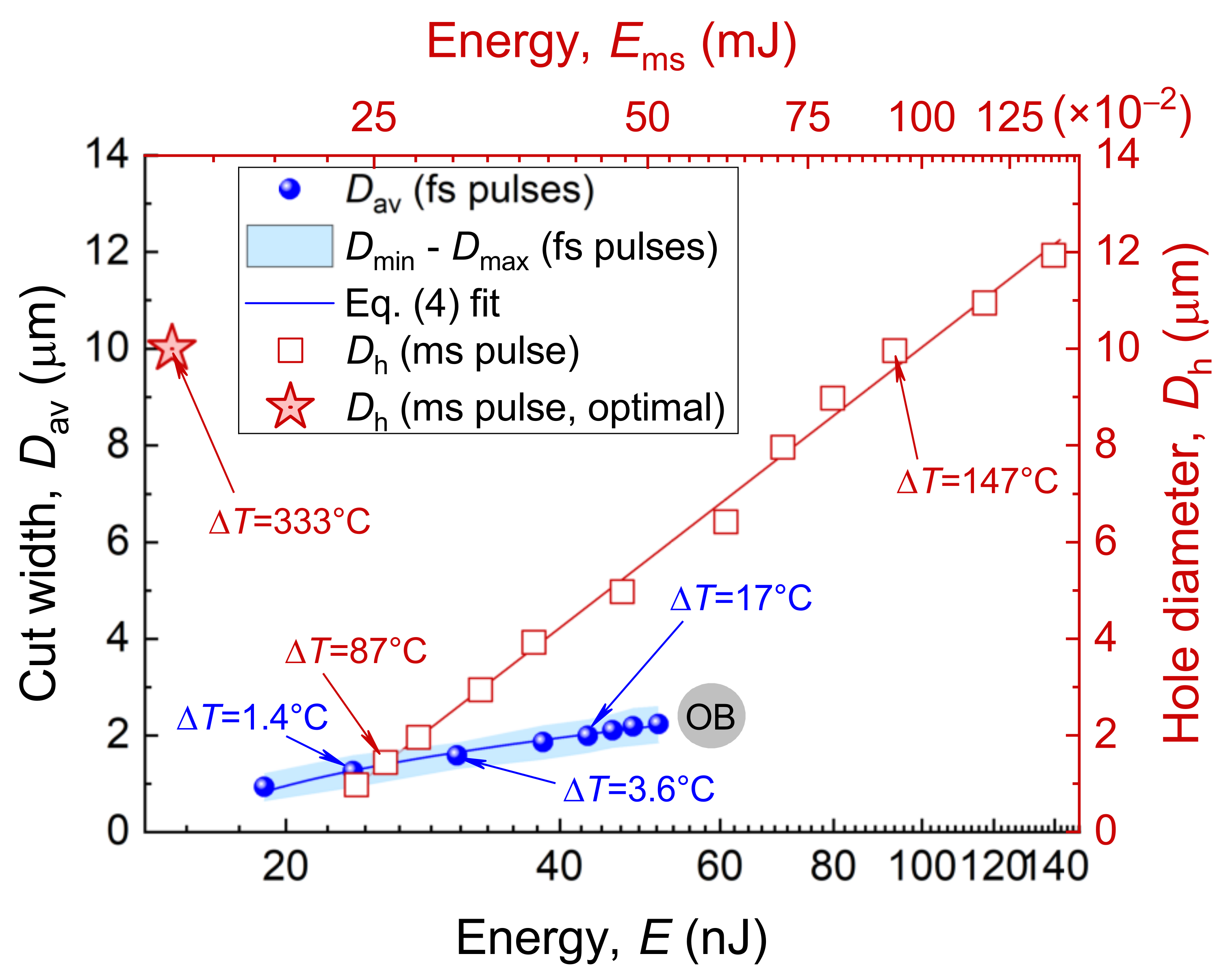 Applsci 13 11204 g003