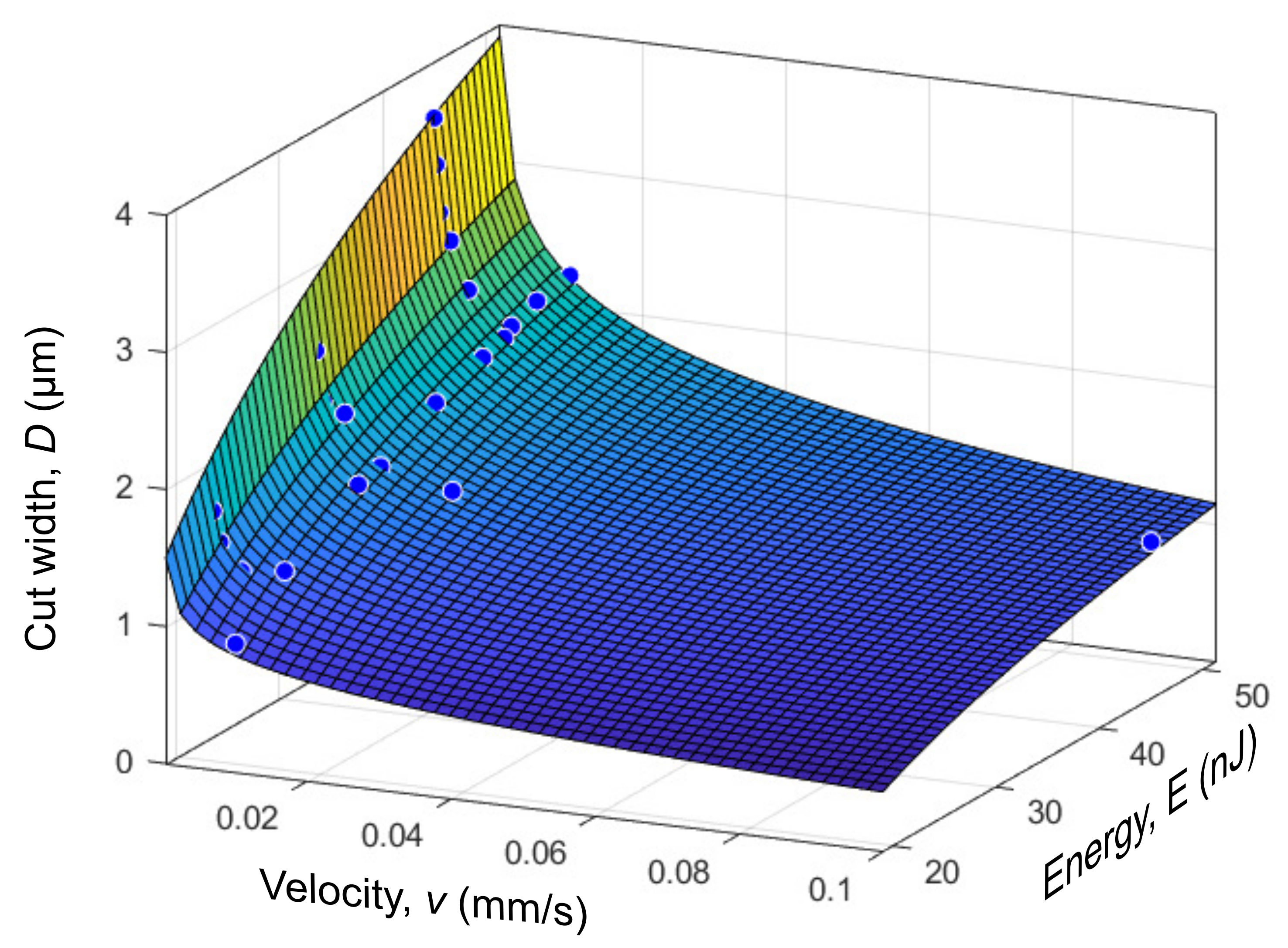 Applsci 13 11204 g006