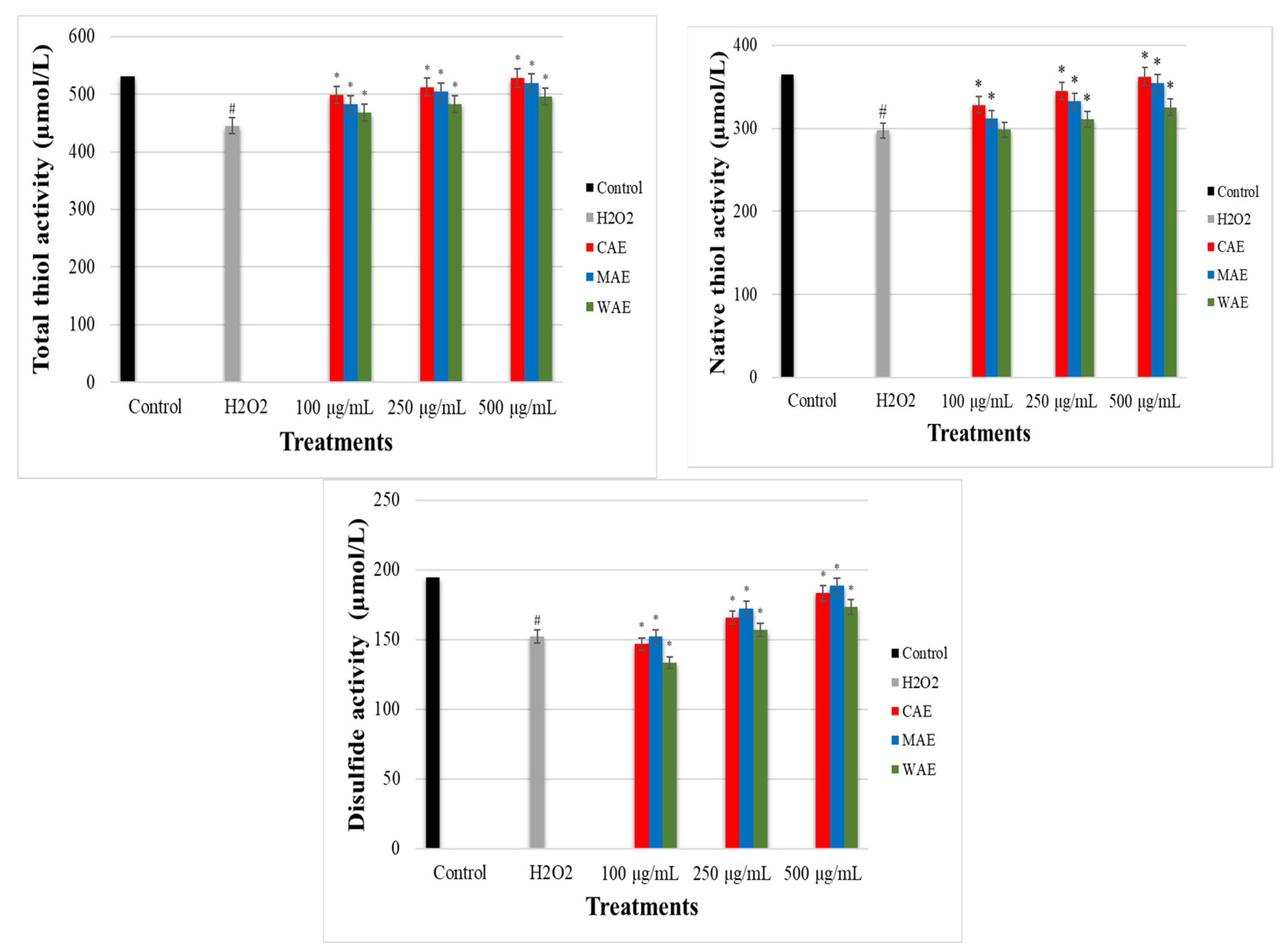 Applsci 13 11205 g003