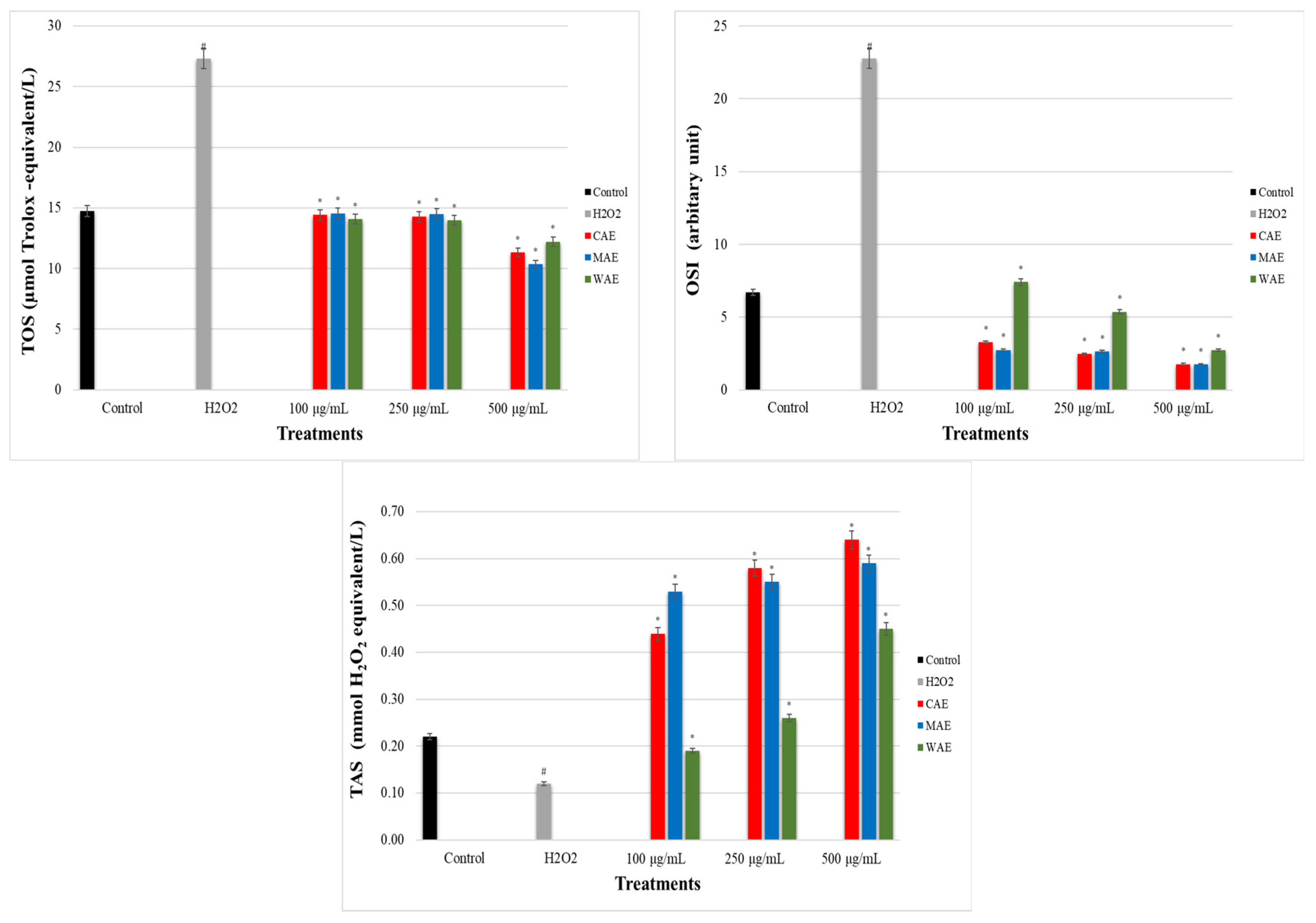 Applsci 13 11205 g004