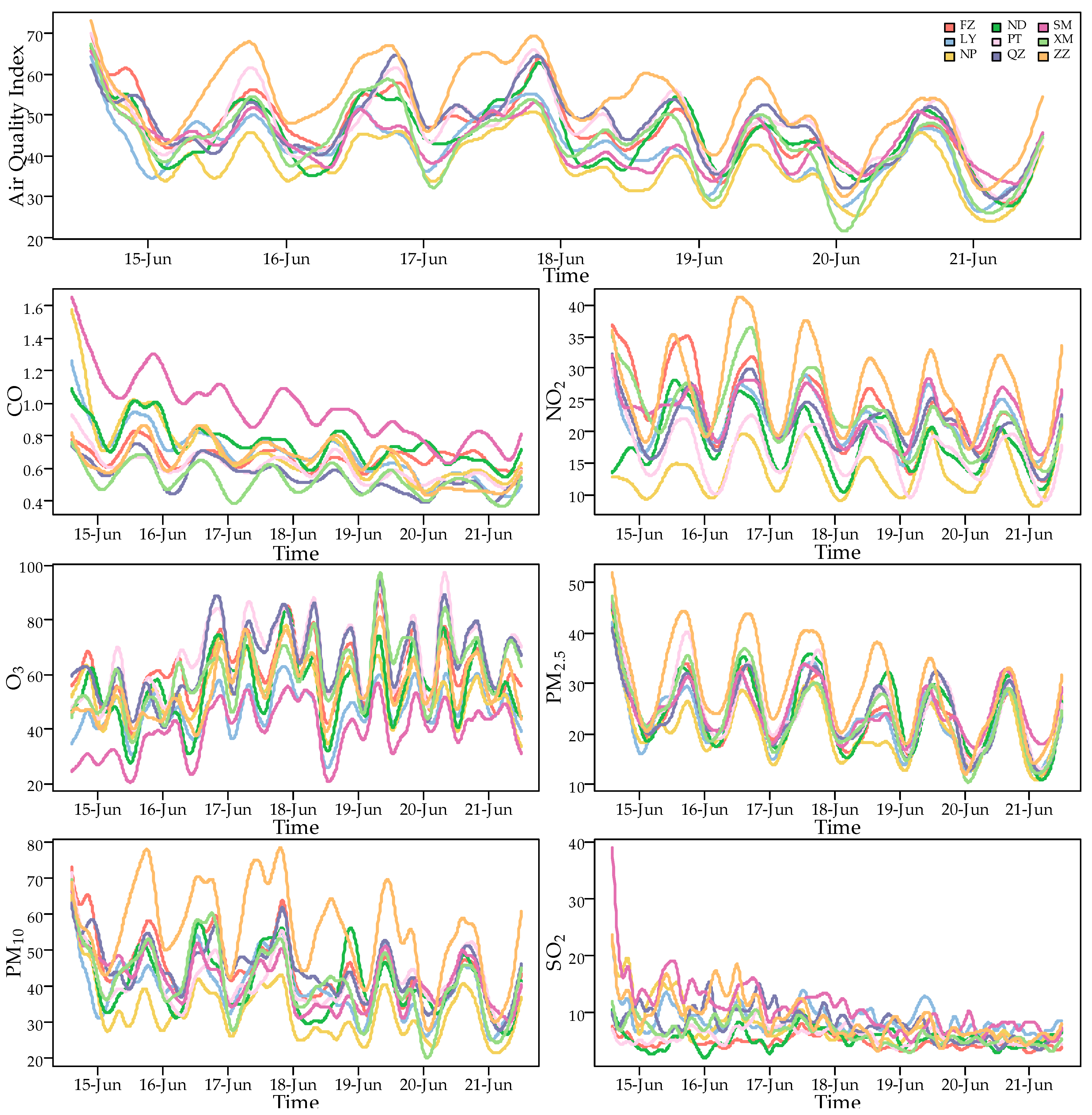 Applsci 13 11206 g005