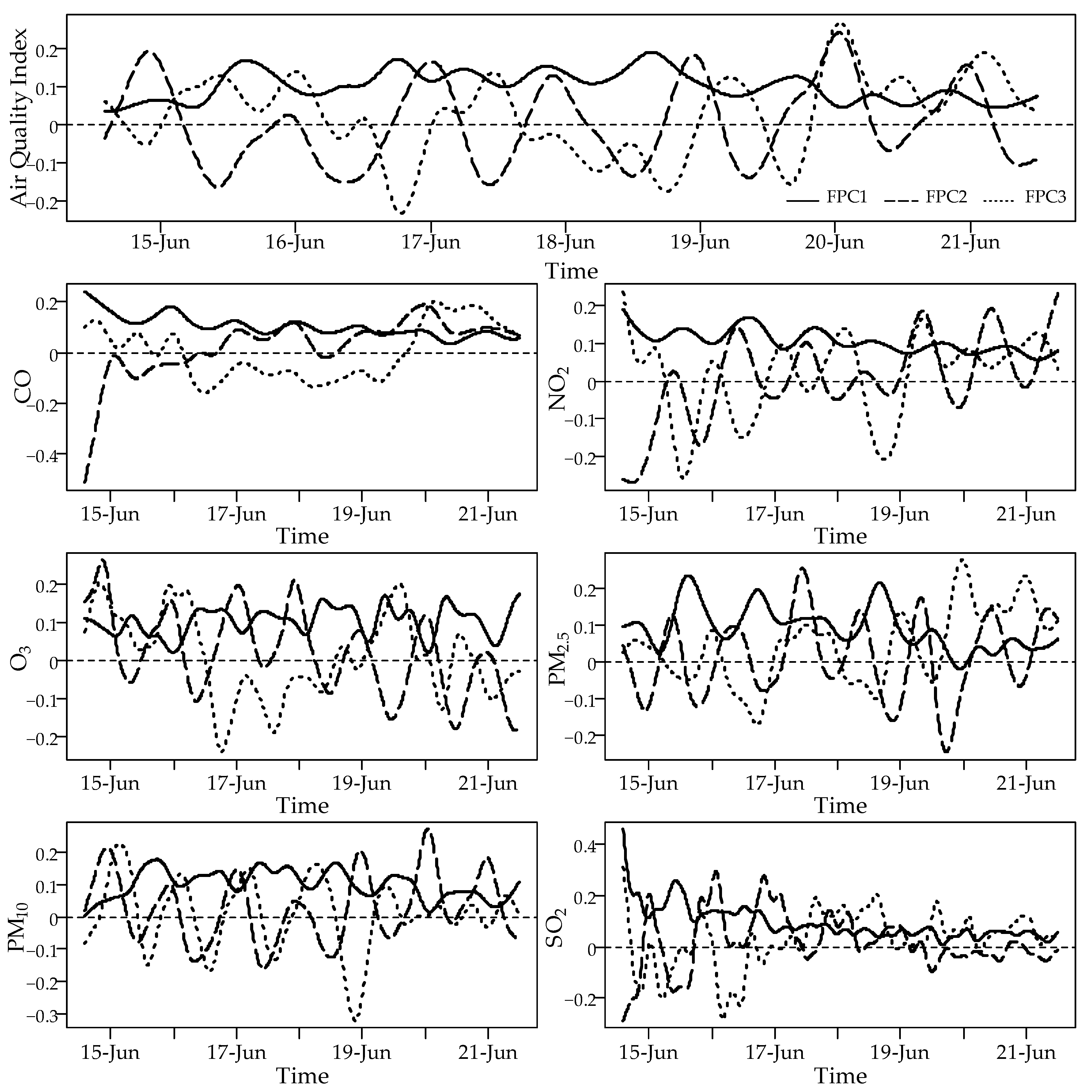 Applsci 13 11206 g006