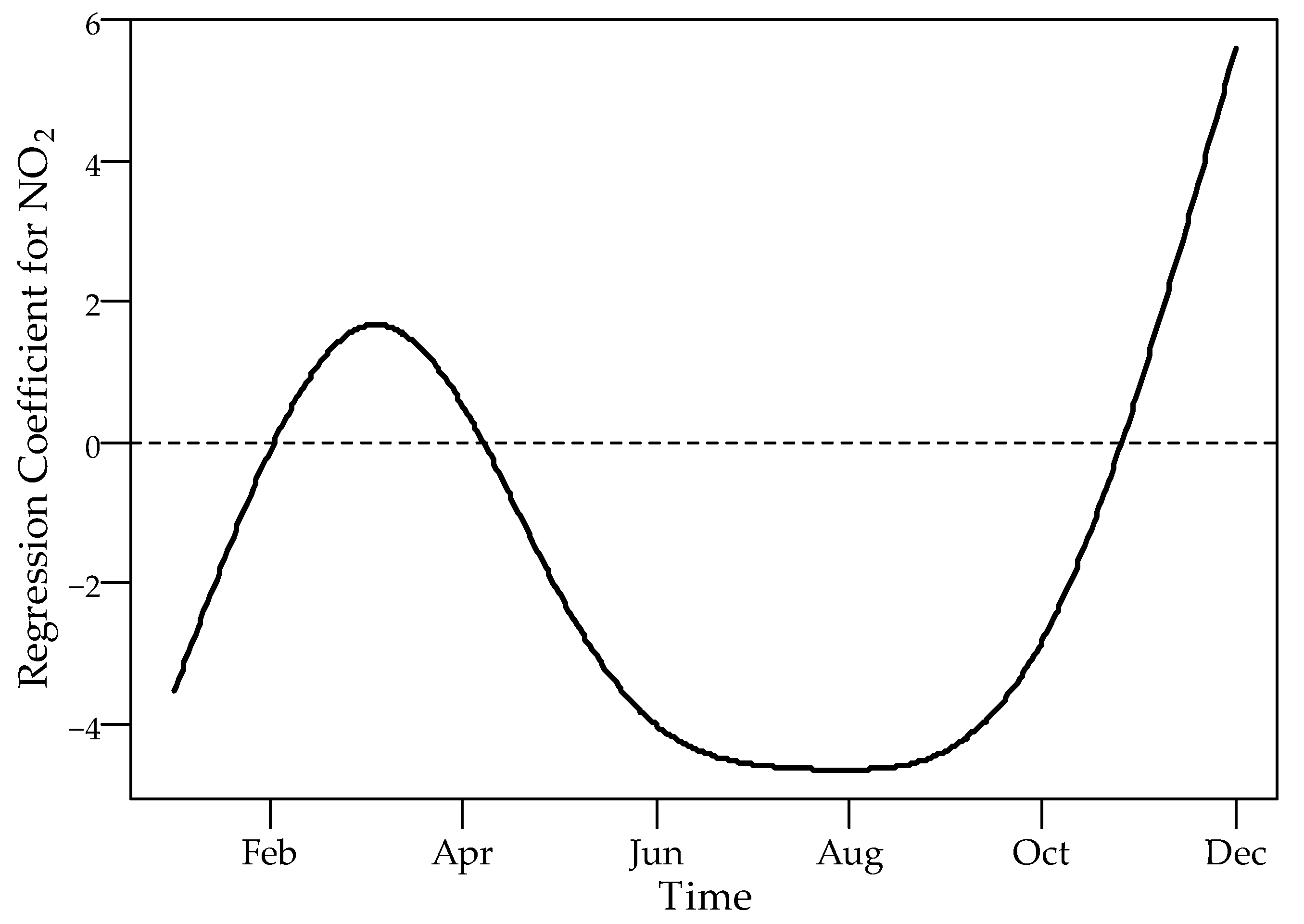 Applsci 13 11206 g008